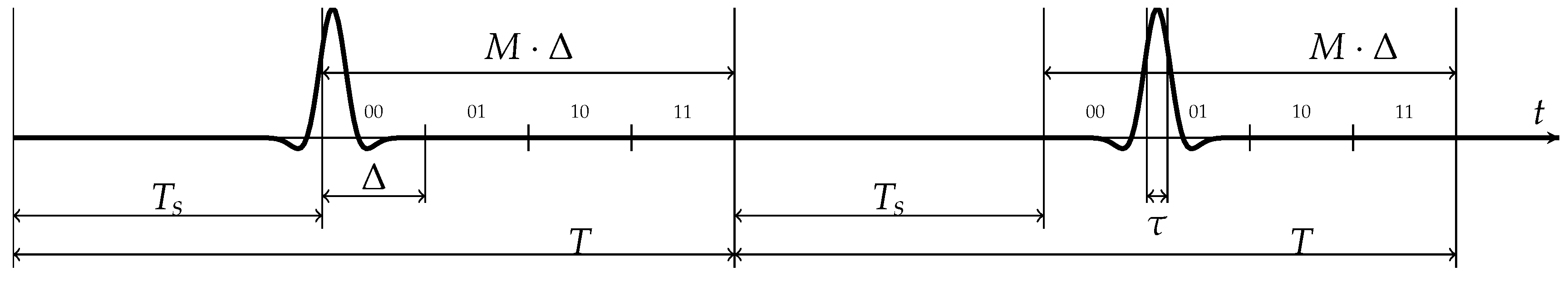 Electronics 12 04634 g001