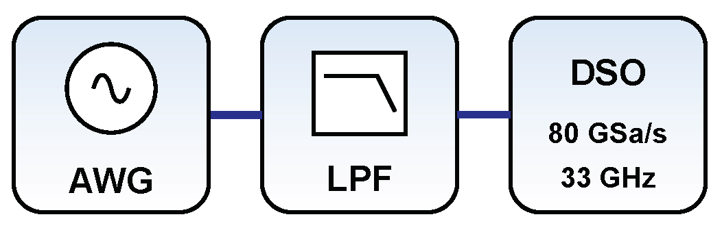 Electronics 12 04634 g010