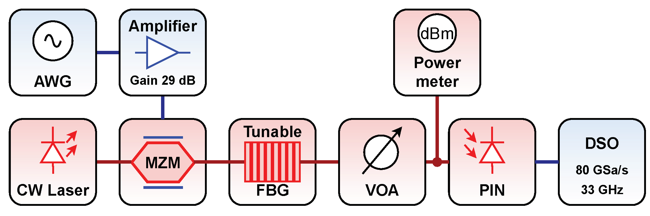 Electronics 12 04634 g013