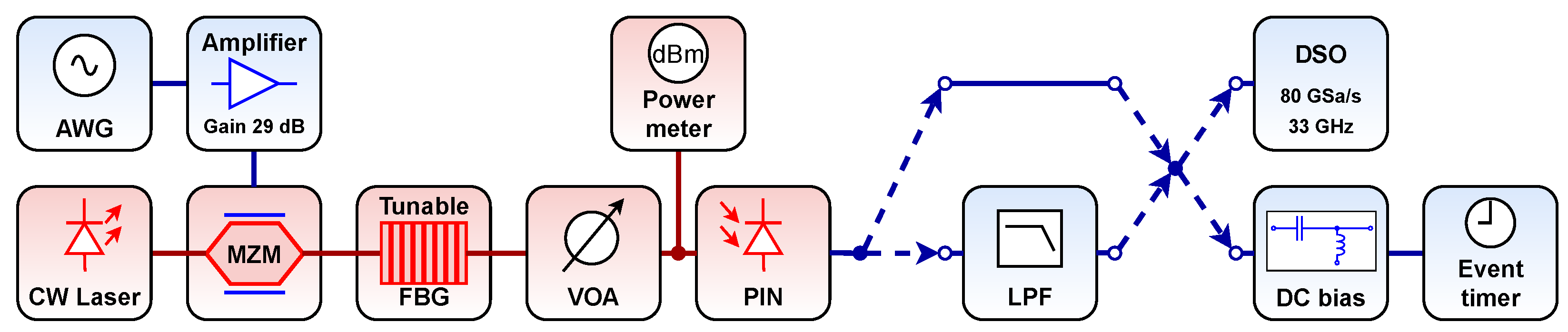 Electronics 12 04634 g015