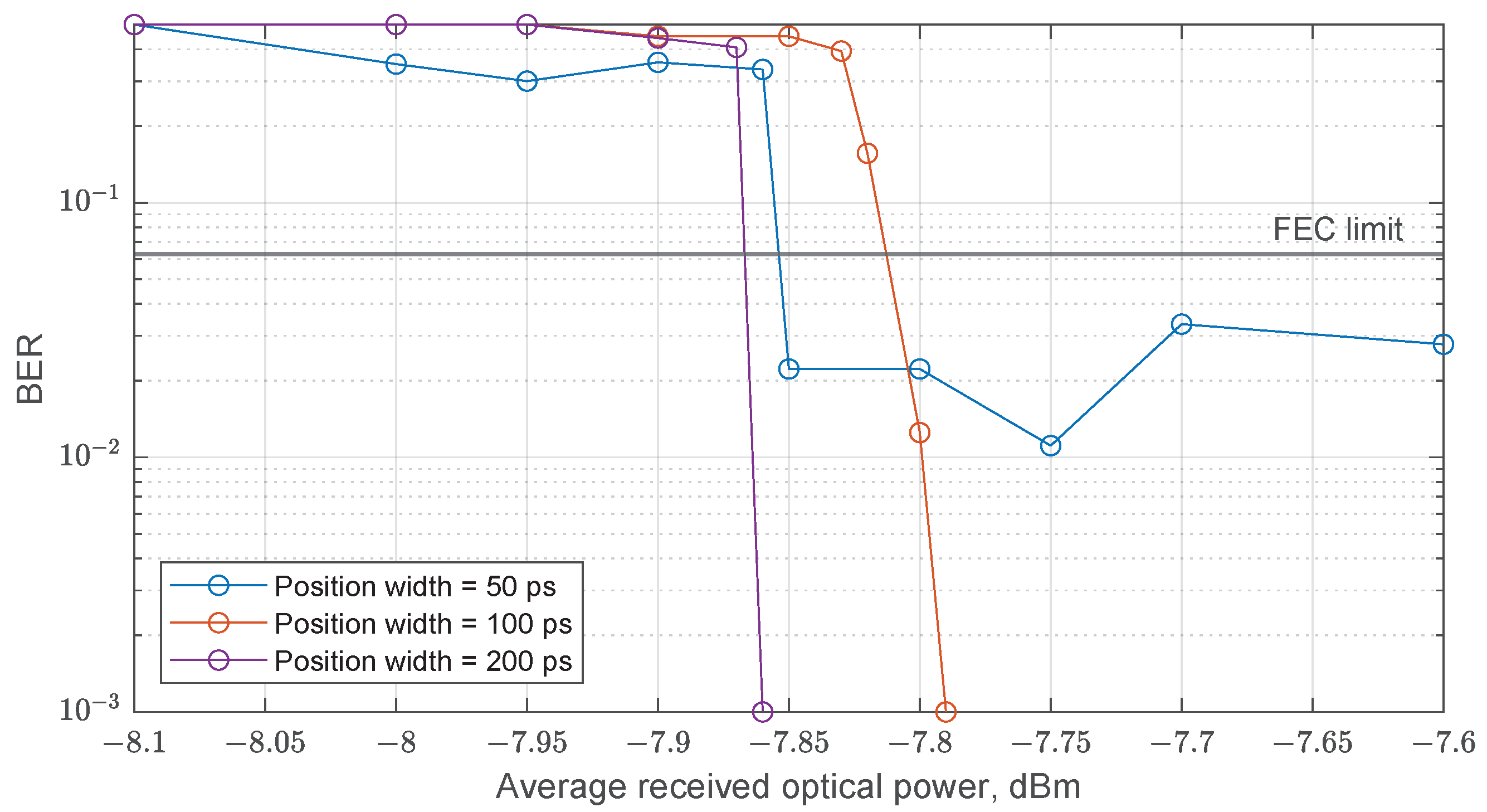 Electronics 12 04634 g018