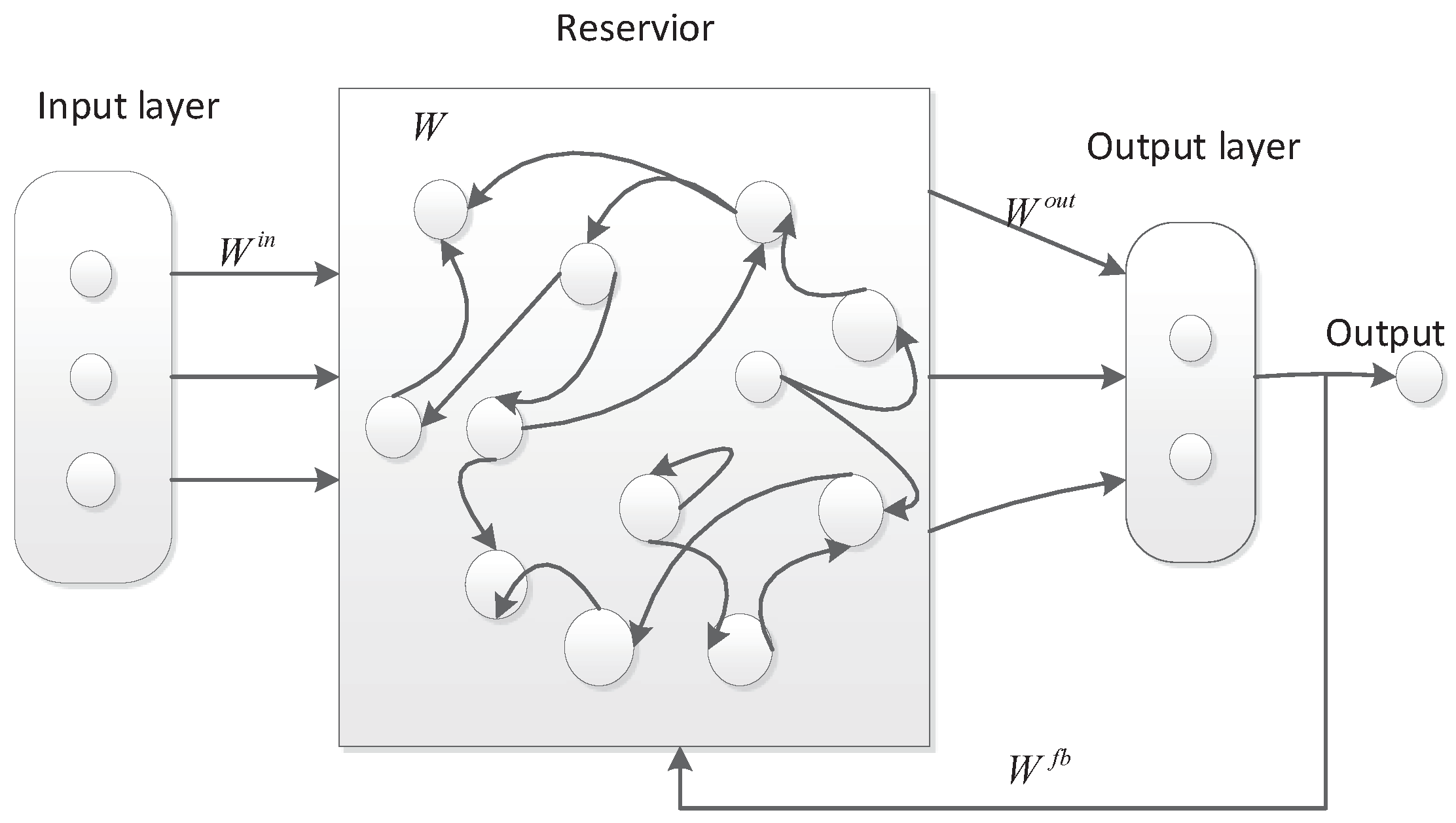 Electronics 12 04635 g001