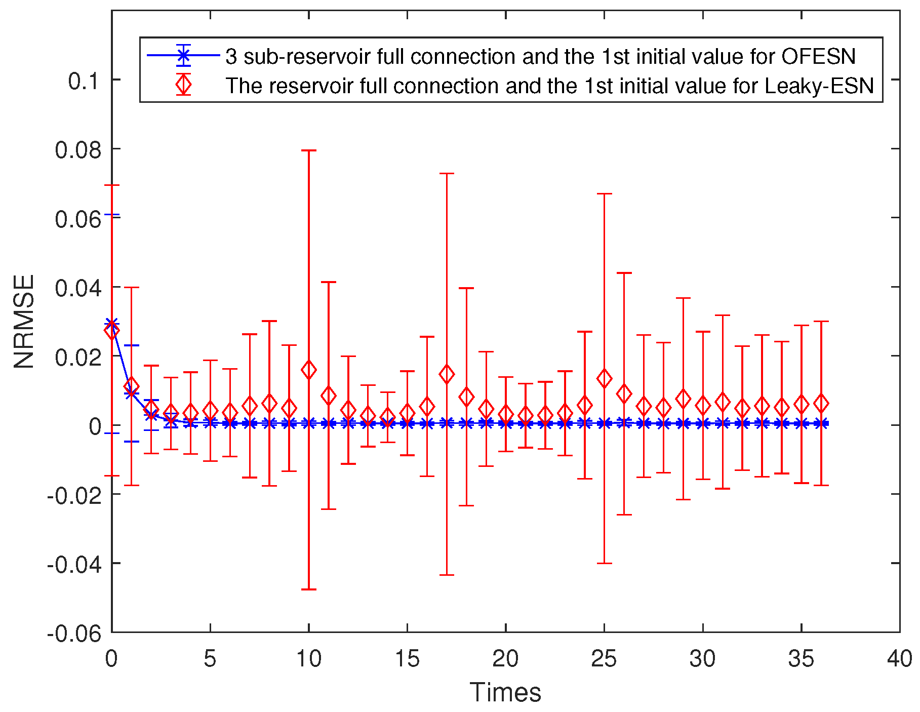 Electronics 12 04635 g006