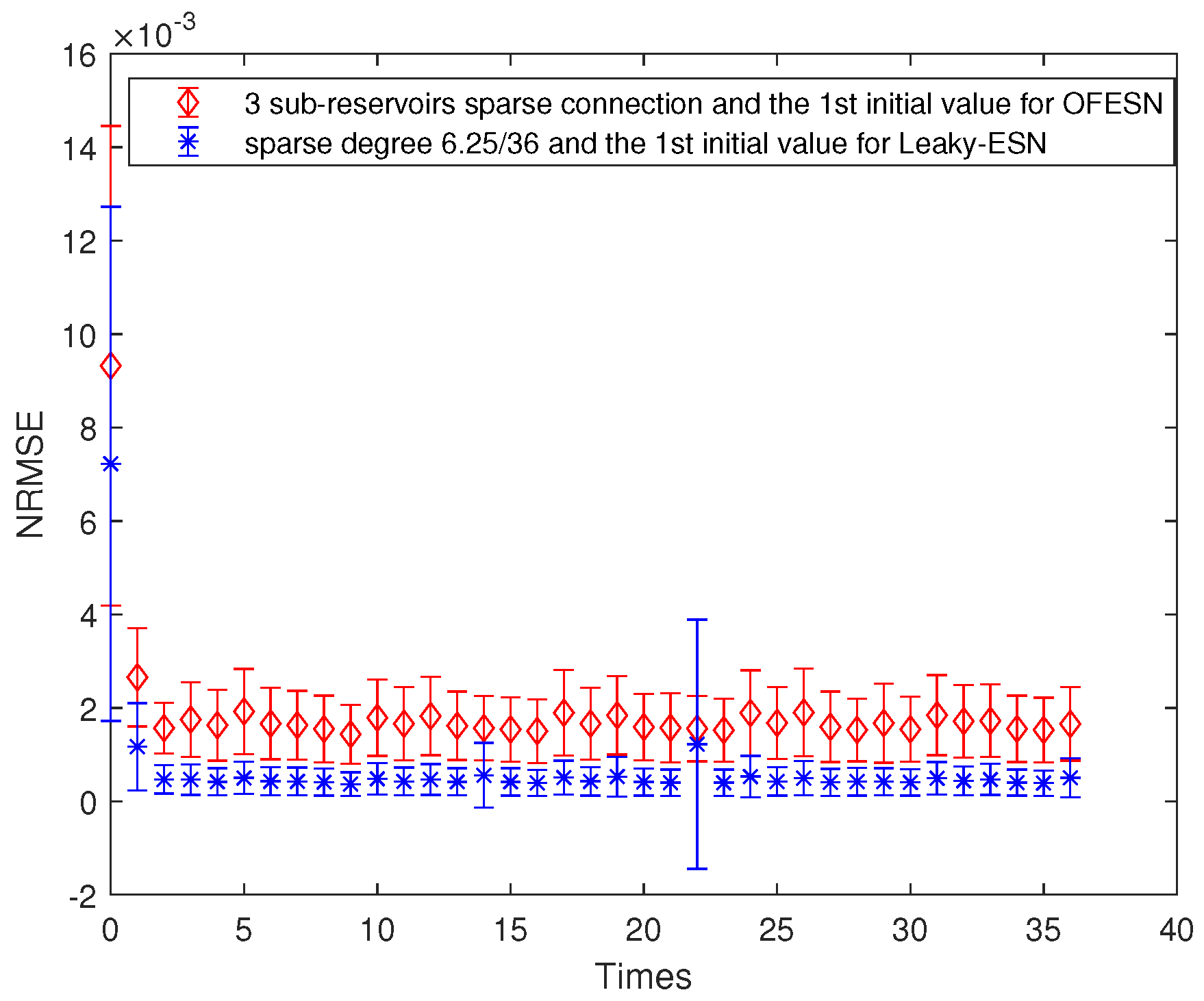 Electronics 12 04635 g007