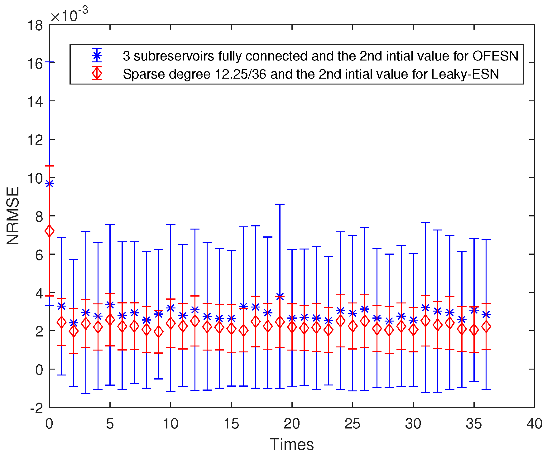Electronics 12 04635 g008
