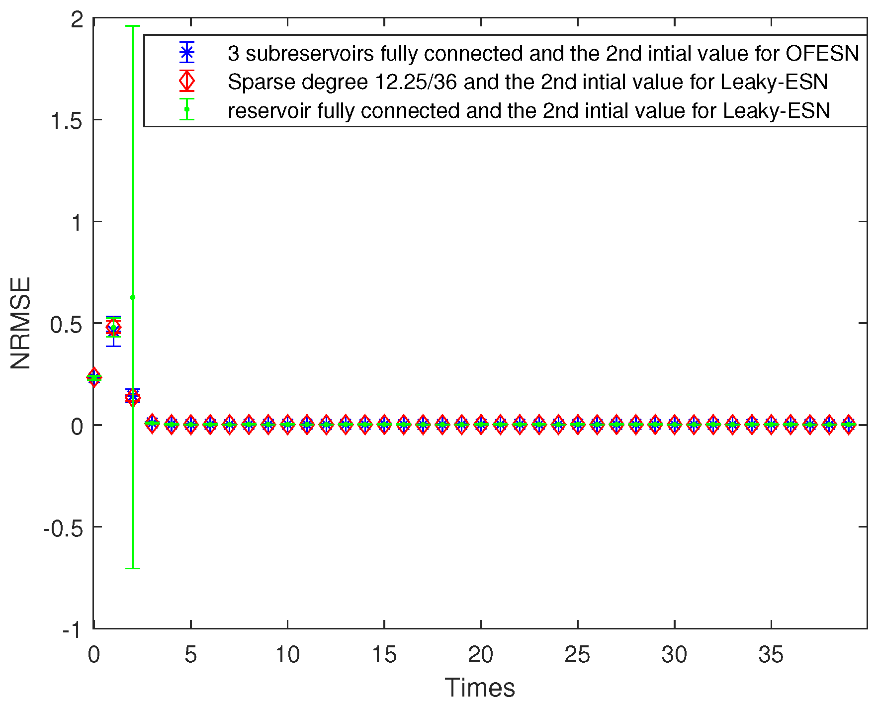 Electronics 12 04635 g009