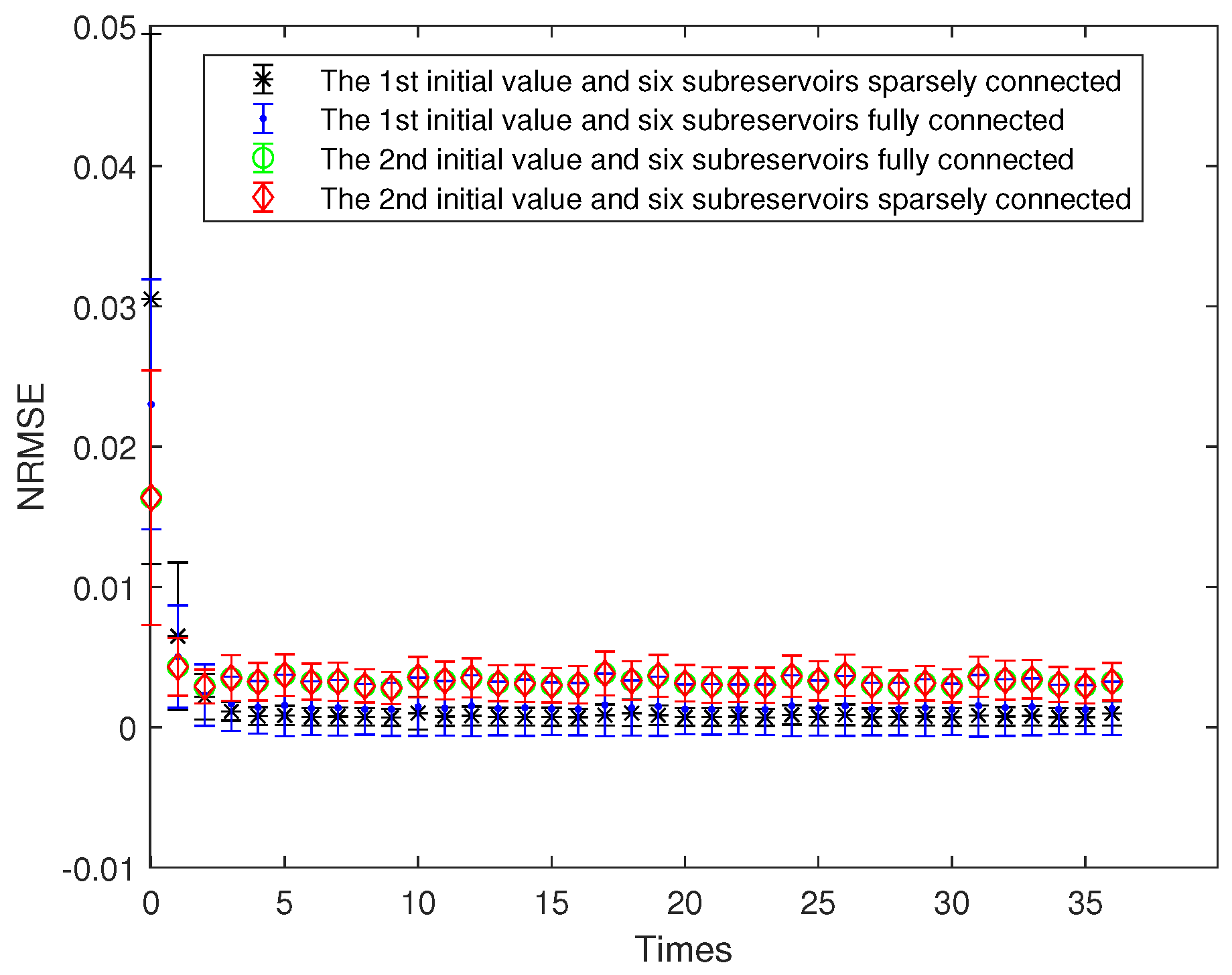 Electronics 12 04635 g011