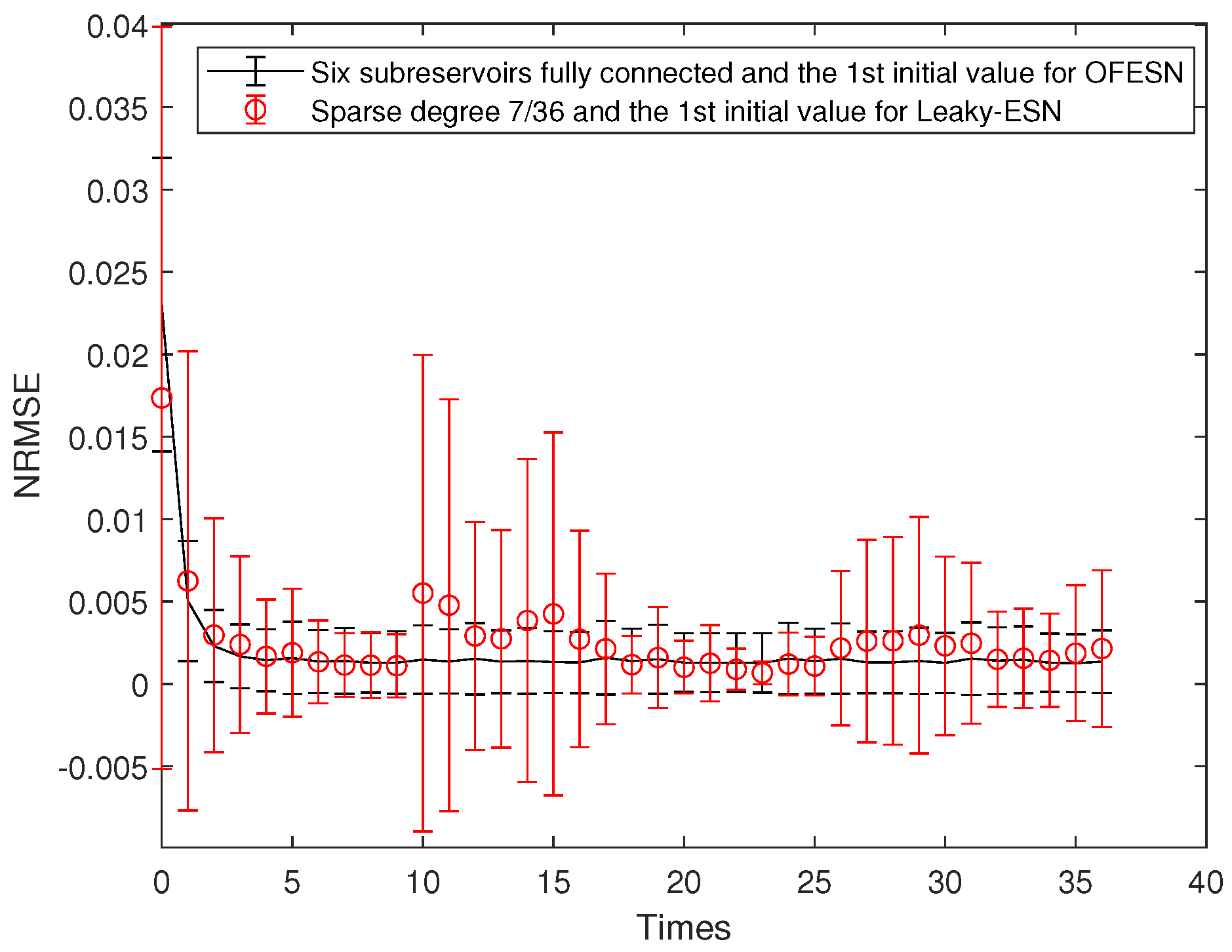 Electronics 12 04635 g012