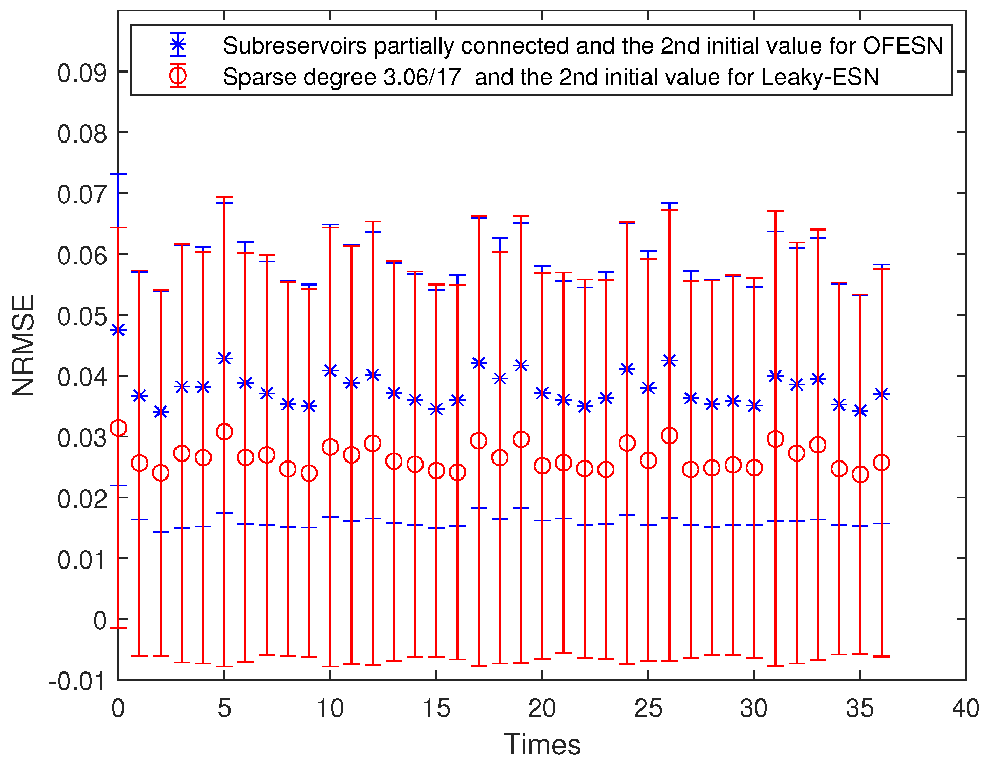 Electronics 12 04635 g022