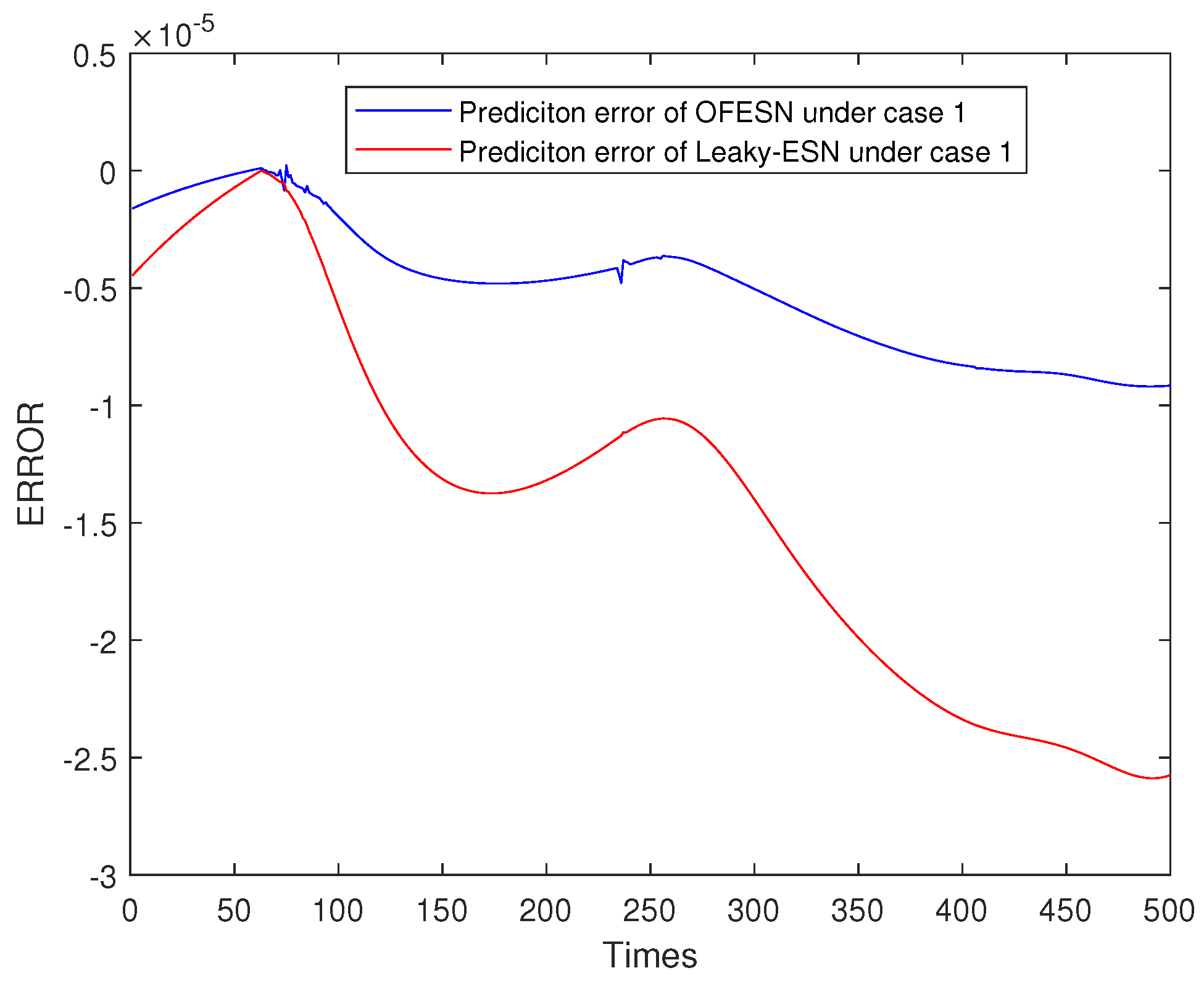 Electronics 12 04635 g024