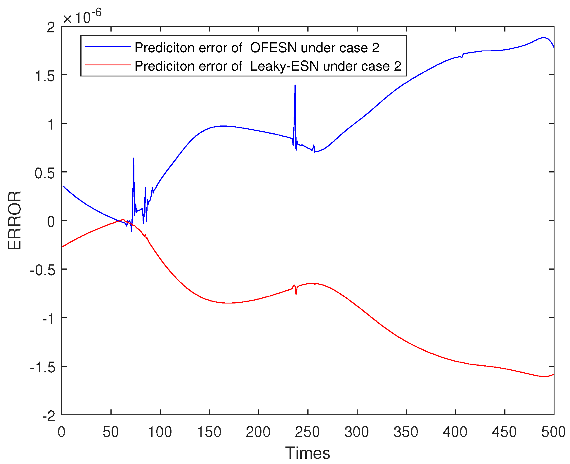 Electronics 12 04635 g025