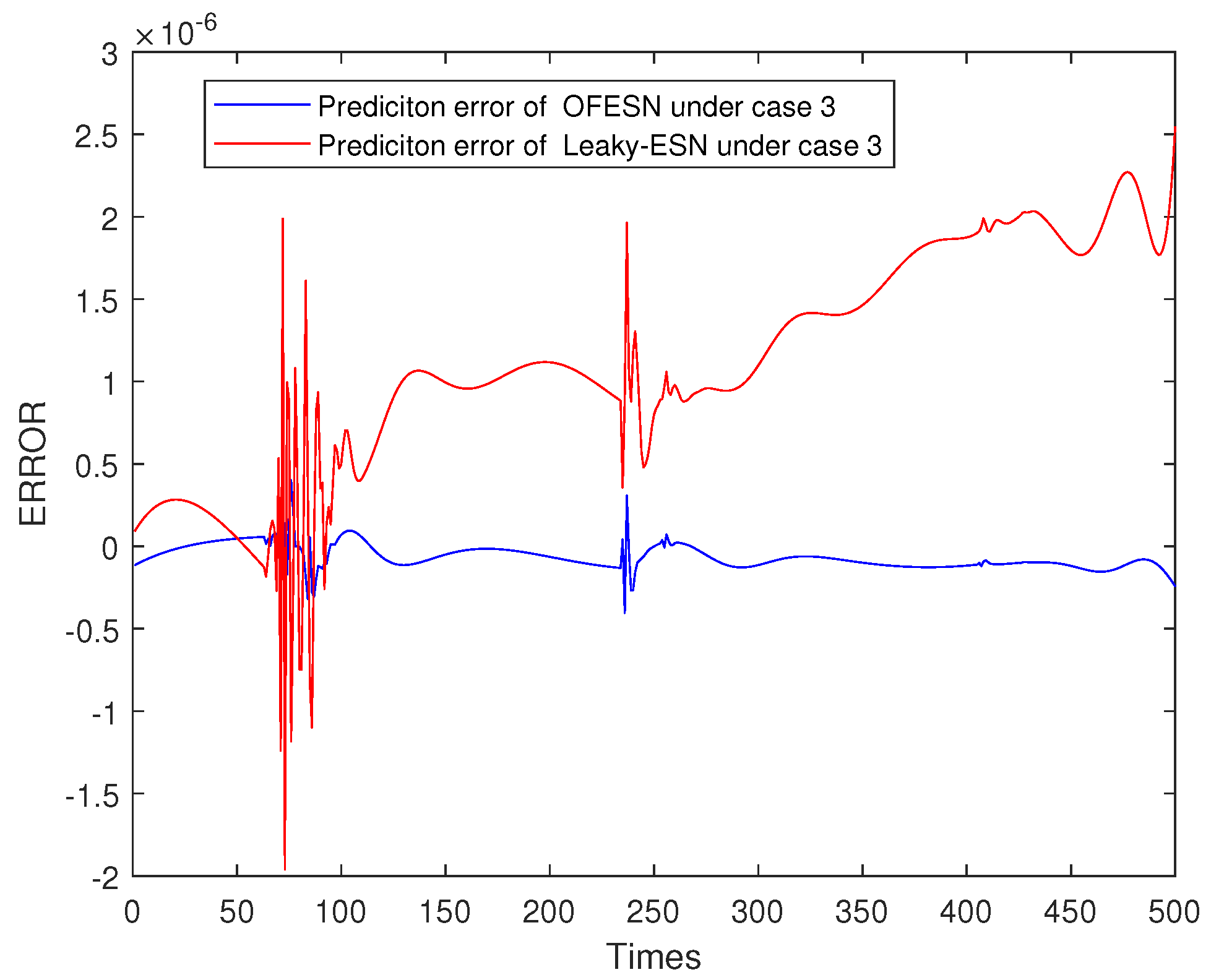 Electronics 12 04635 g026