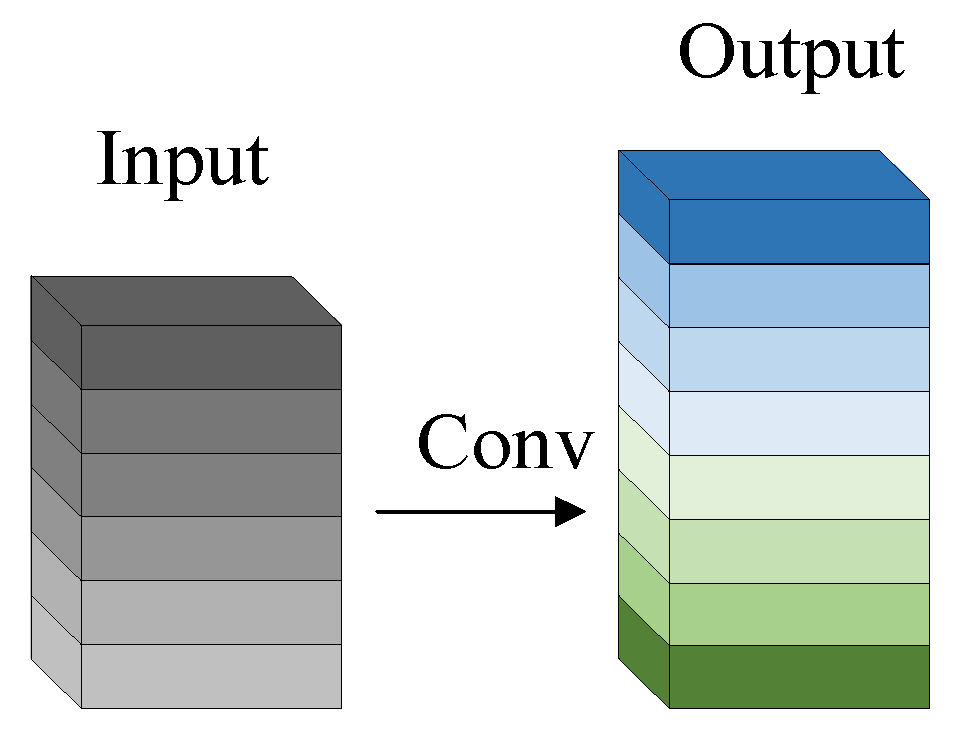 Electronics 12 04640 g002