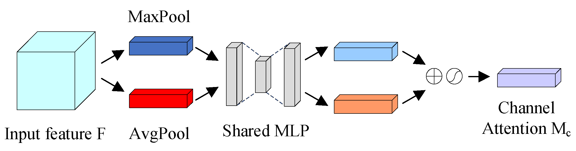 Electronics 12 04640 g006