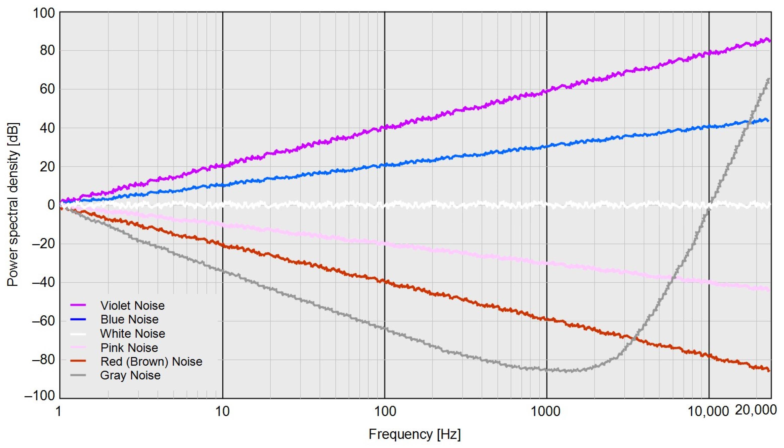 Electronics 12 04641 g003