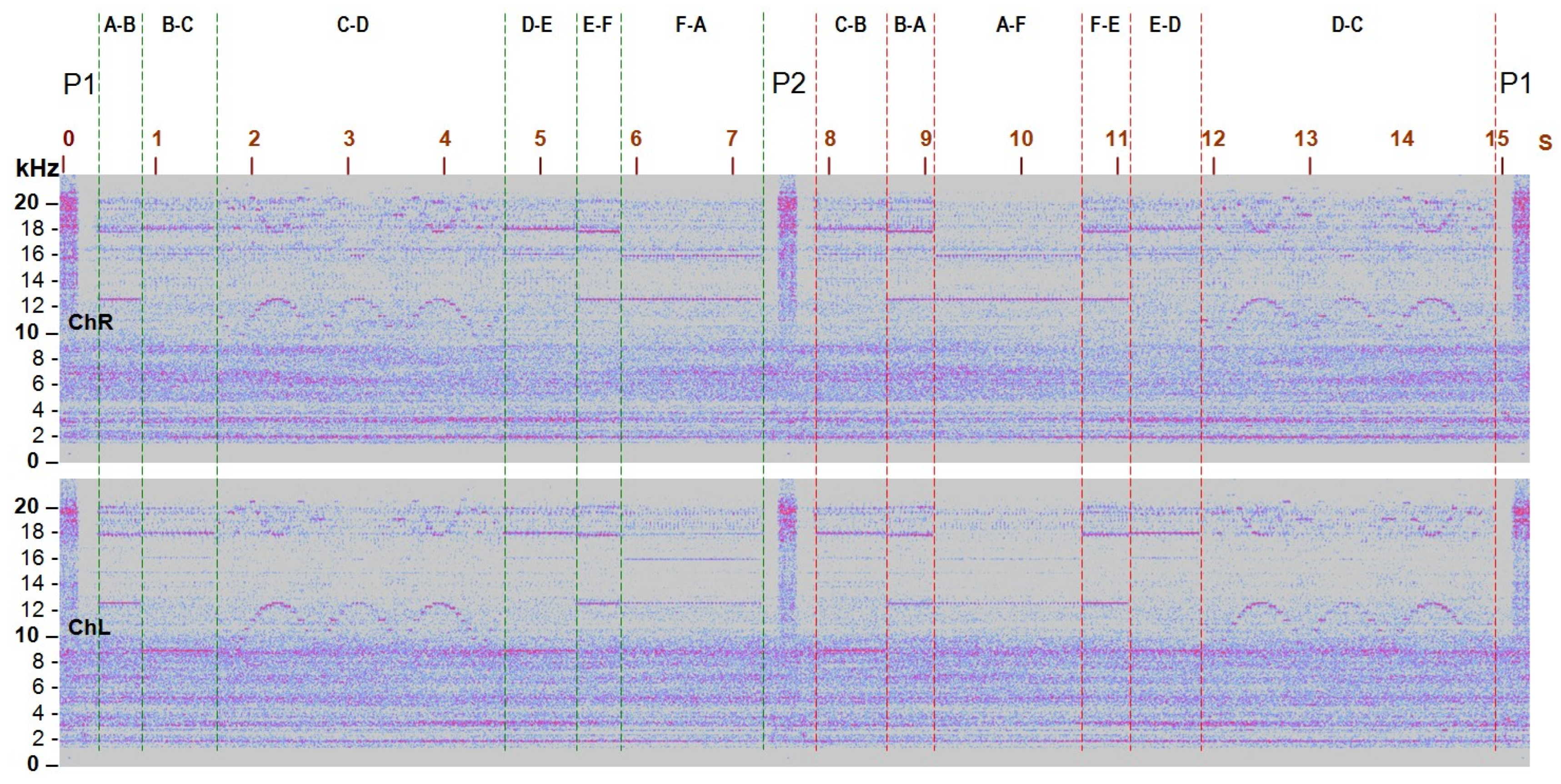 Electronics 12 04641 g007