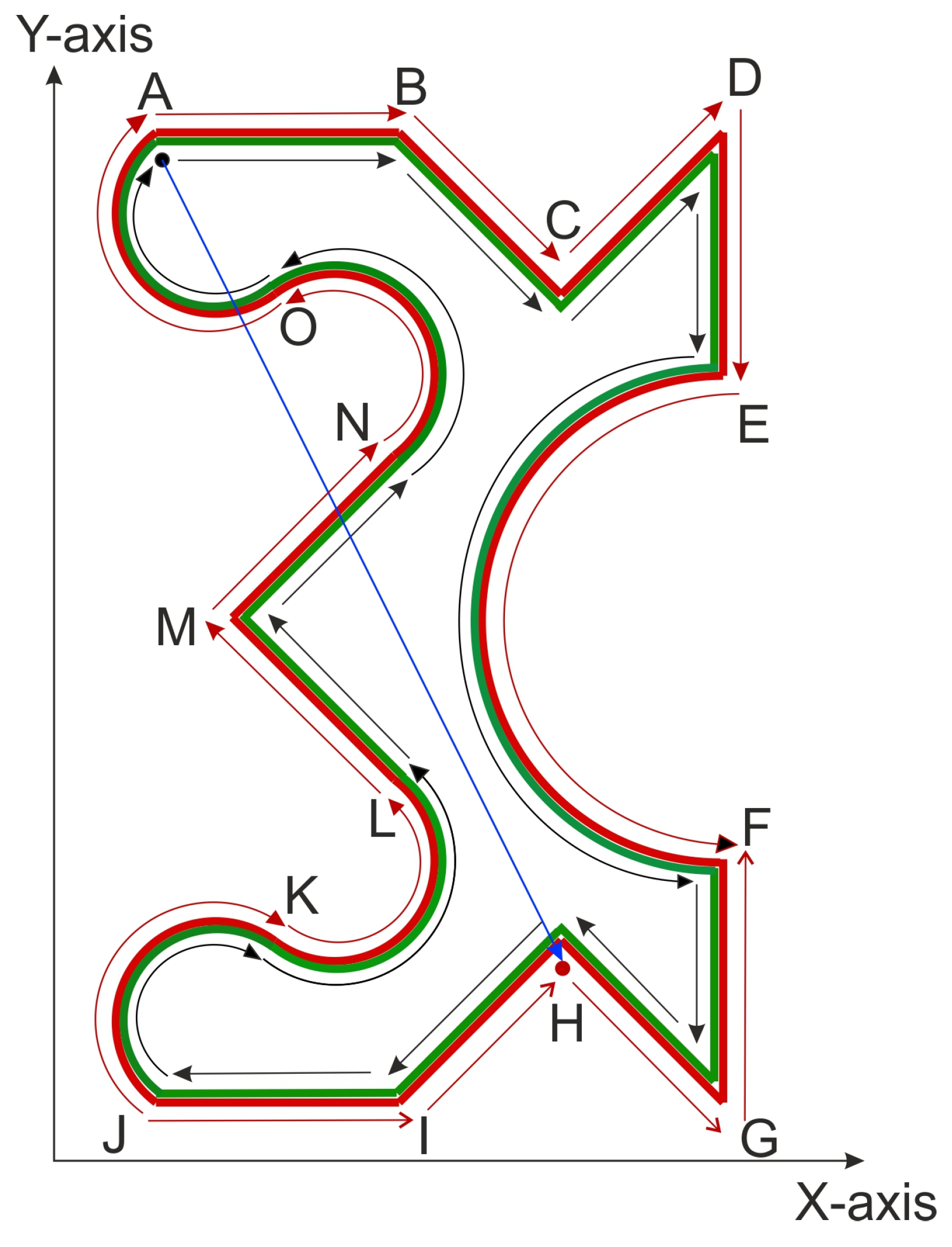 Electronics 12 04641 g008