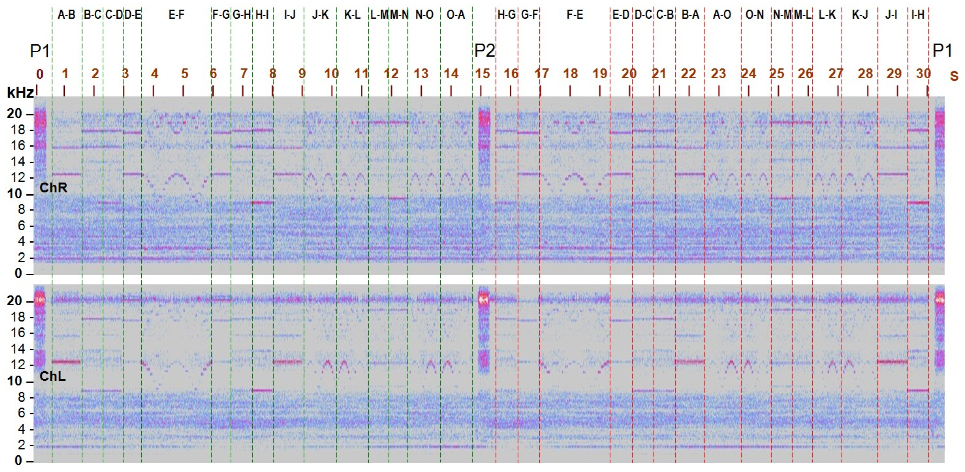 Electronics 12 04641 g009