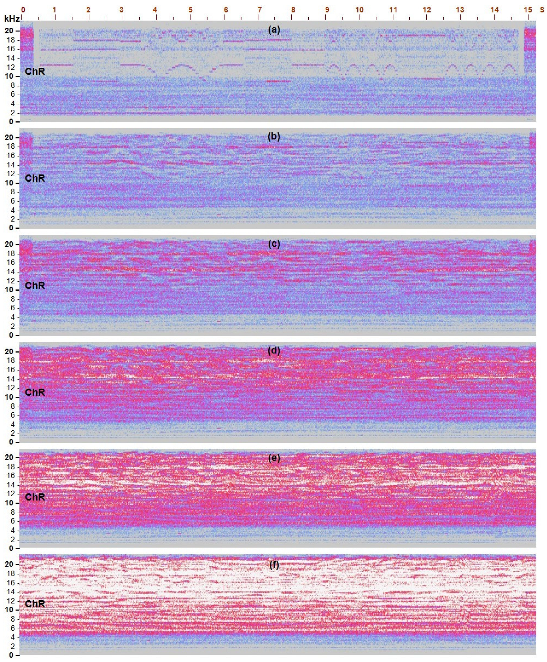 Electronics 12 04641 g013