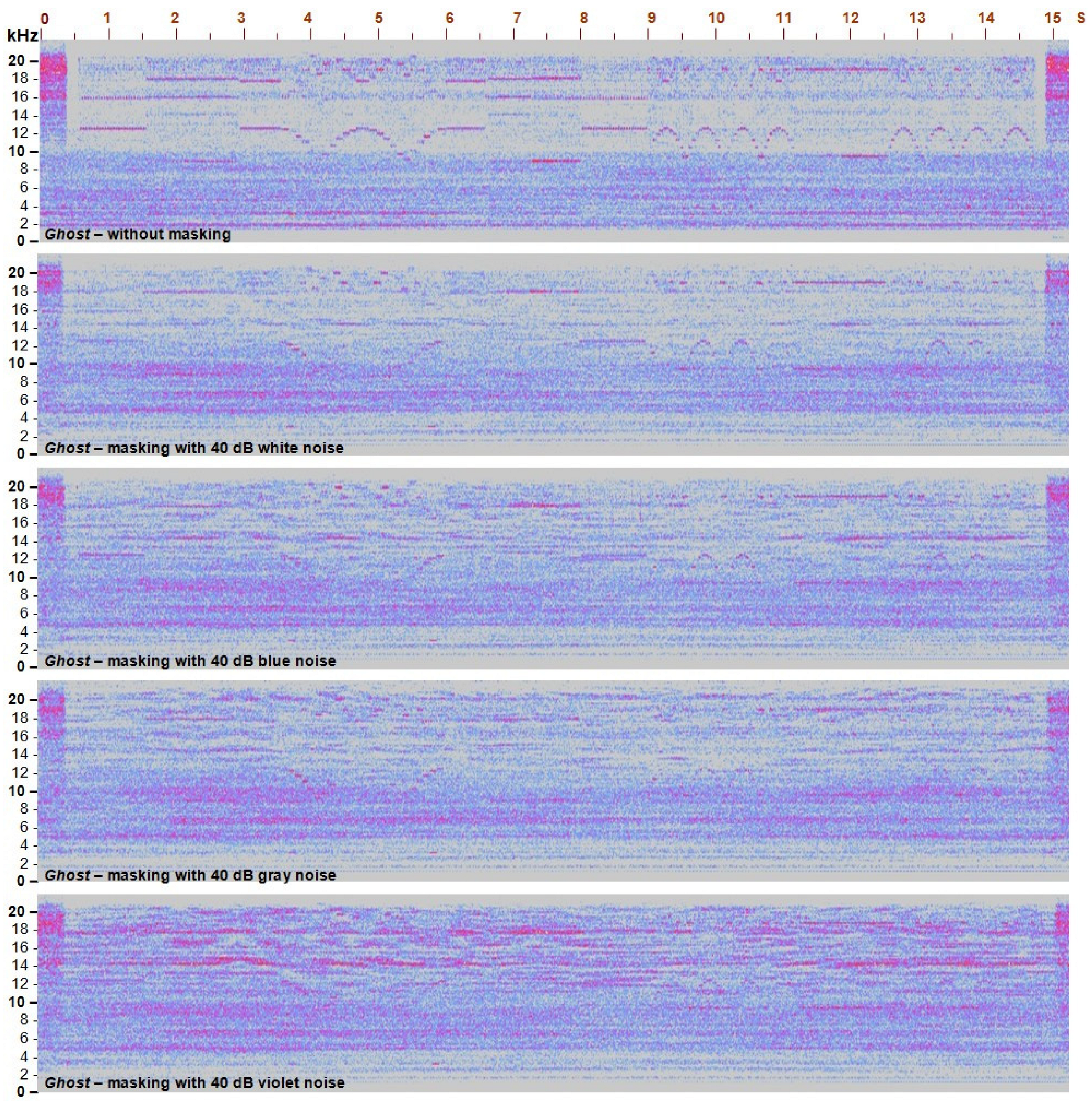 Electronics 12 04641 g014