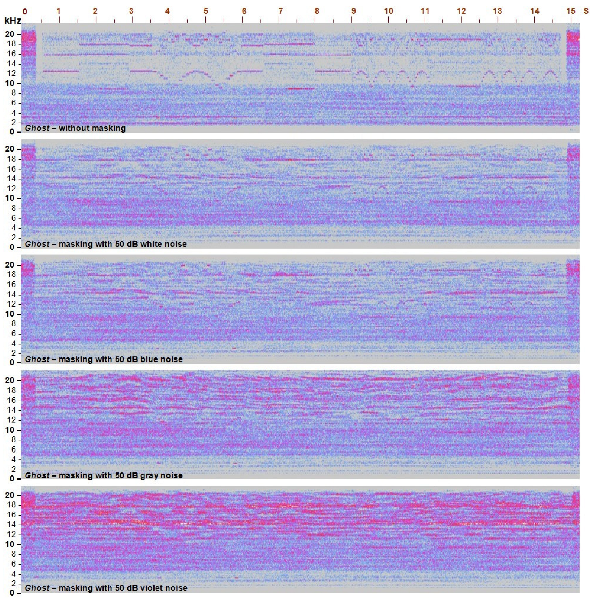 Electronics 12 04641 g015
