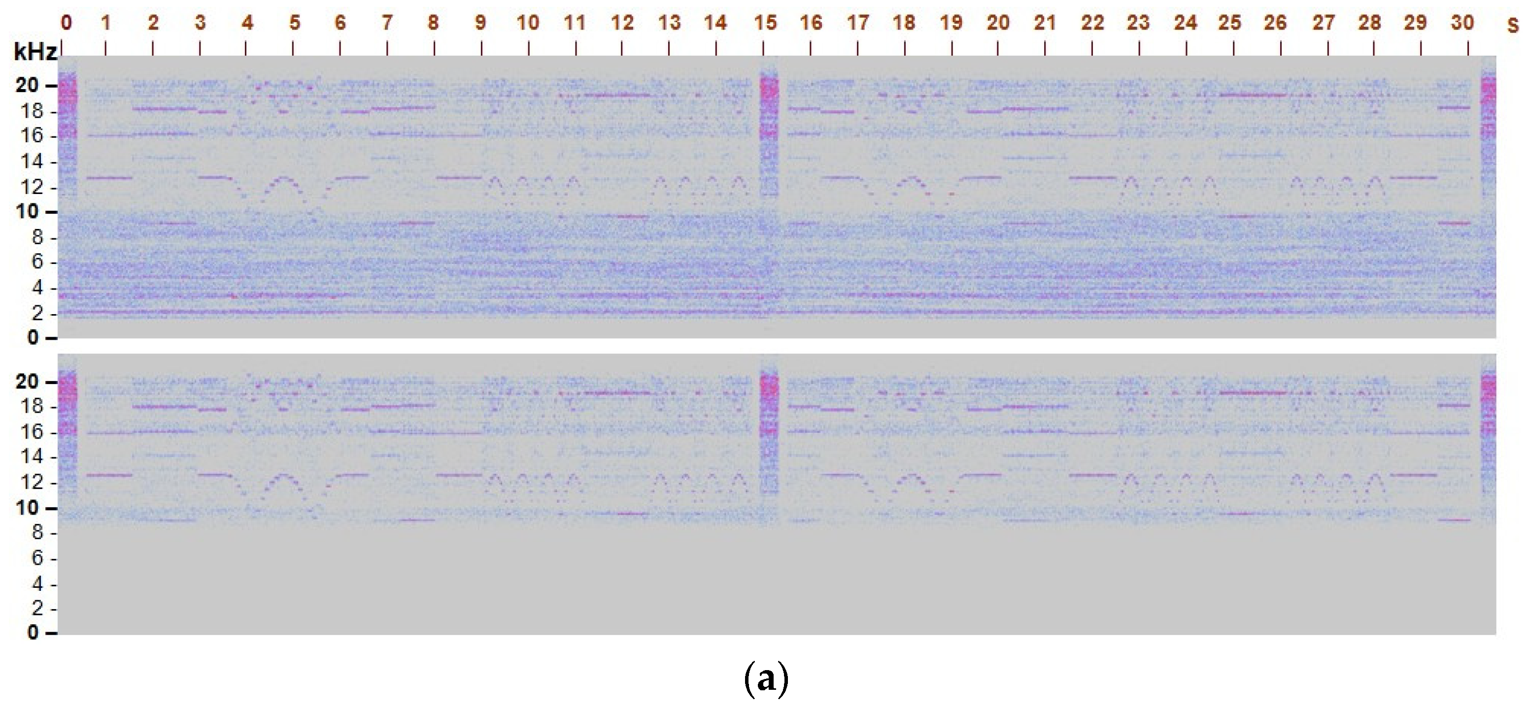 Electronics 12 04641 g016a