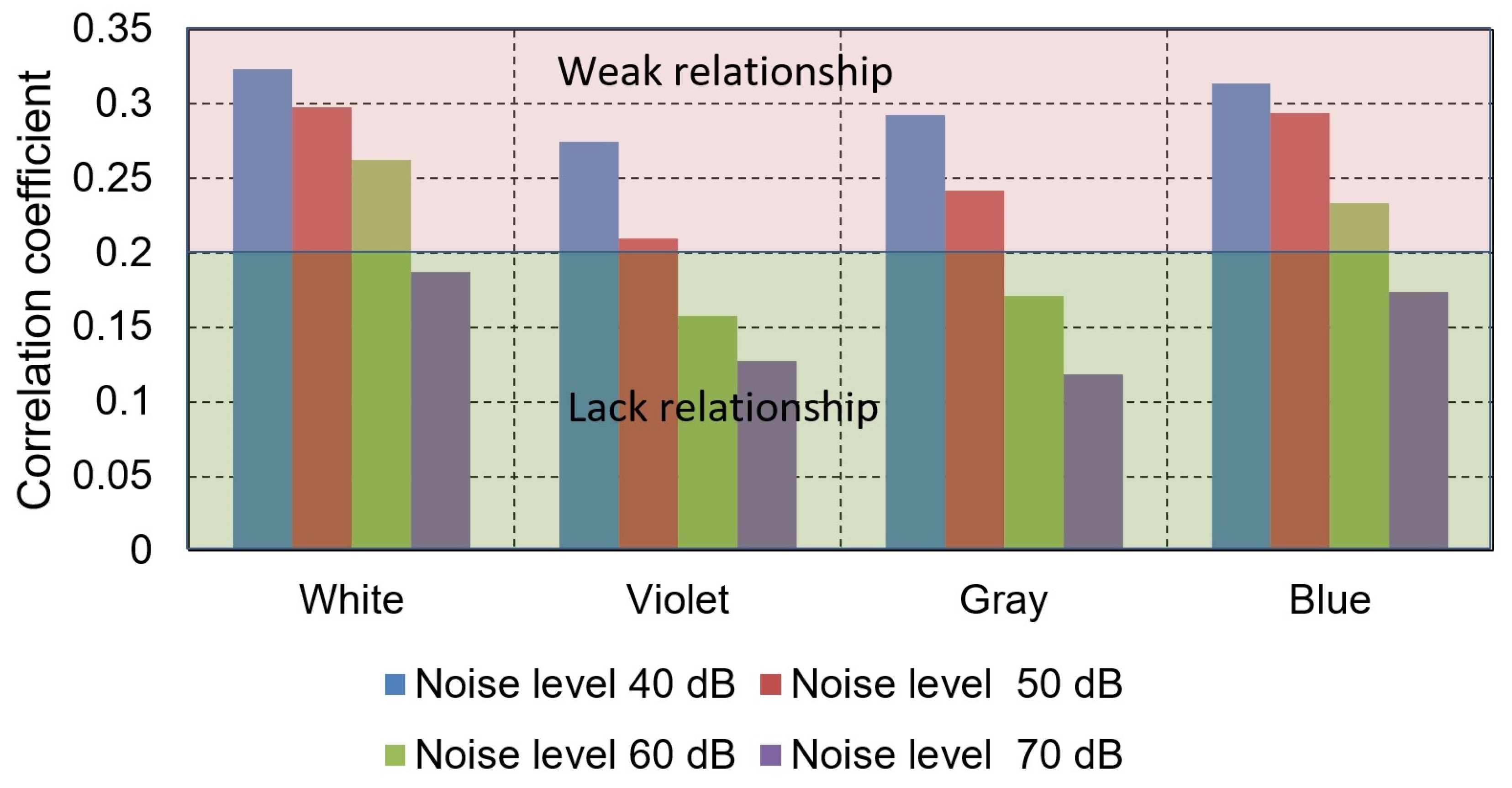 Electronics 12 04641 g017