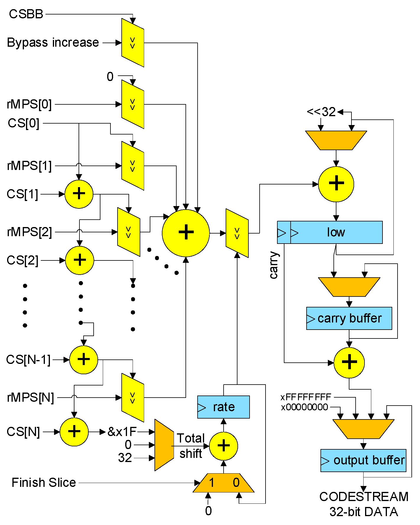 Electronics 12 04643 g007