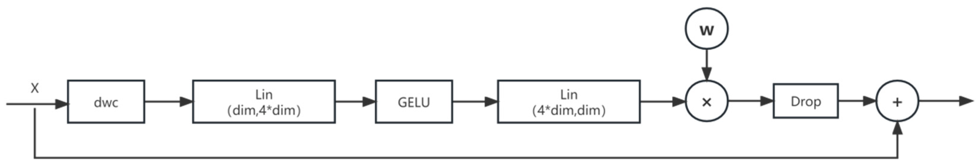 Electronics 12 04644 g006