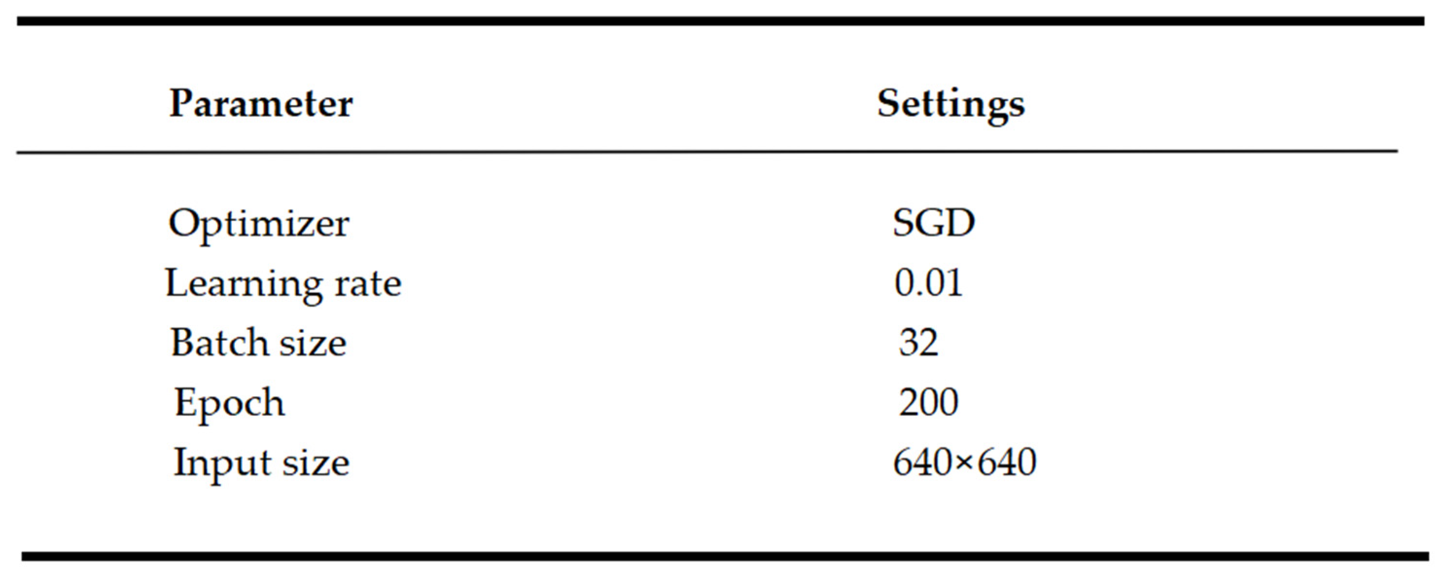 Electronics 12 04644 g009