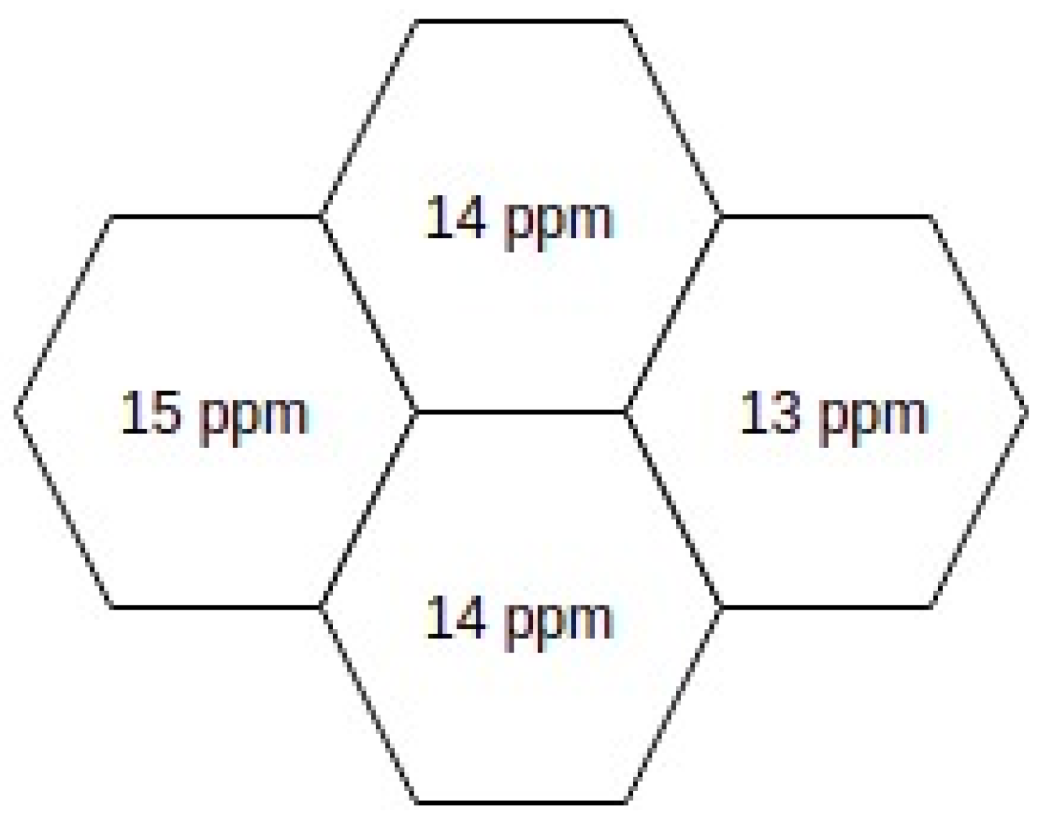 Electronics 12 04647 g006