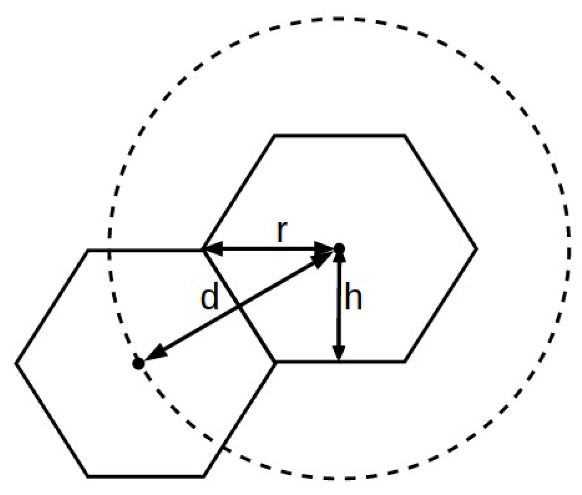 Electronics 12 04647 g011