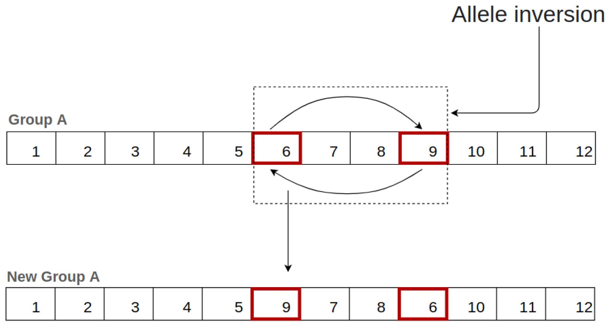 Electronics 12 04647 g012