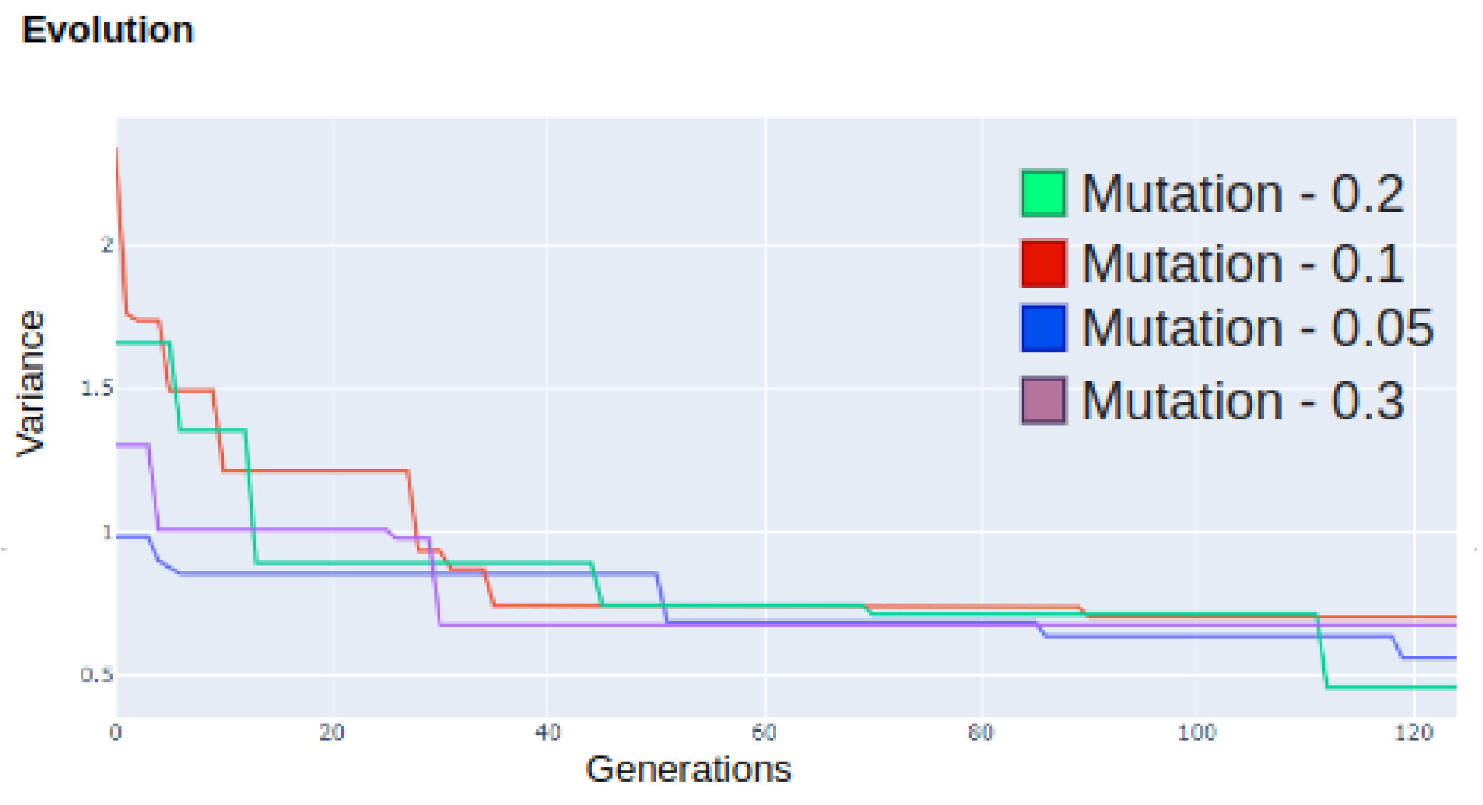 Electronics 12 04647 g021