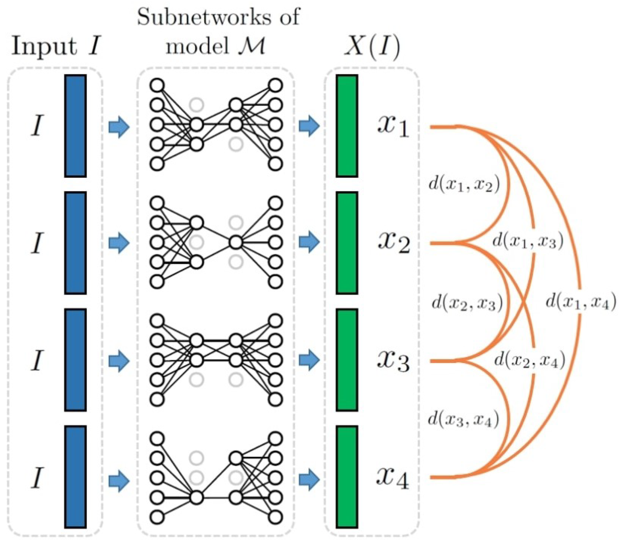 Electronics 12 04649 g003