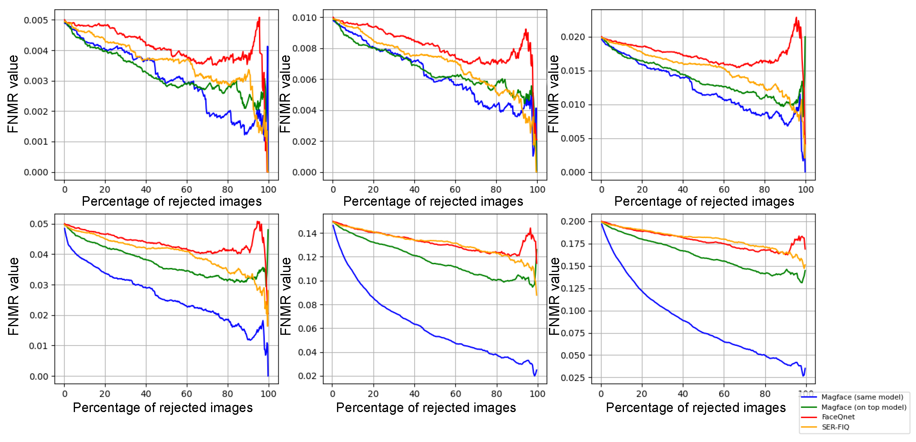 Electronics 12 04649 g004