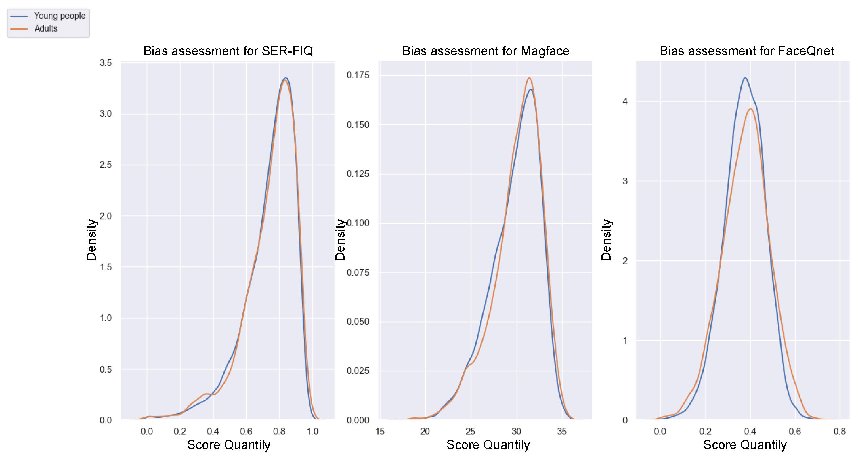 Electronics 12 04649 g007