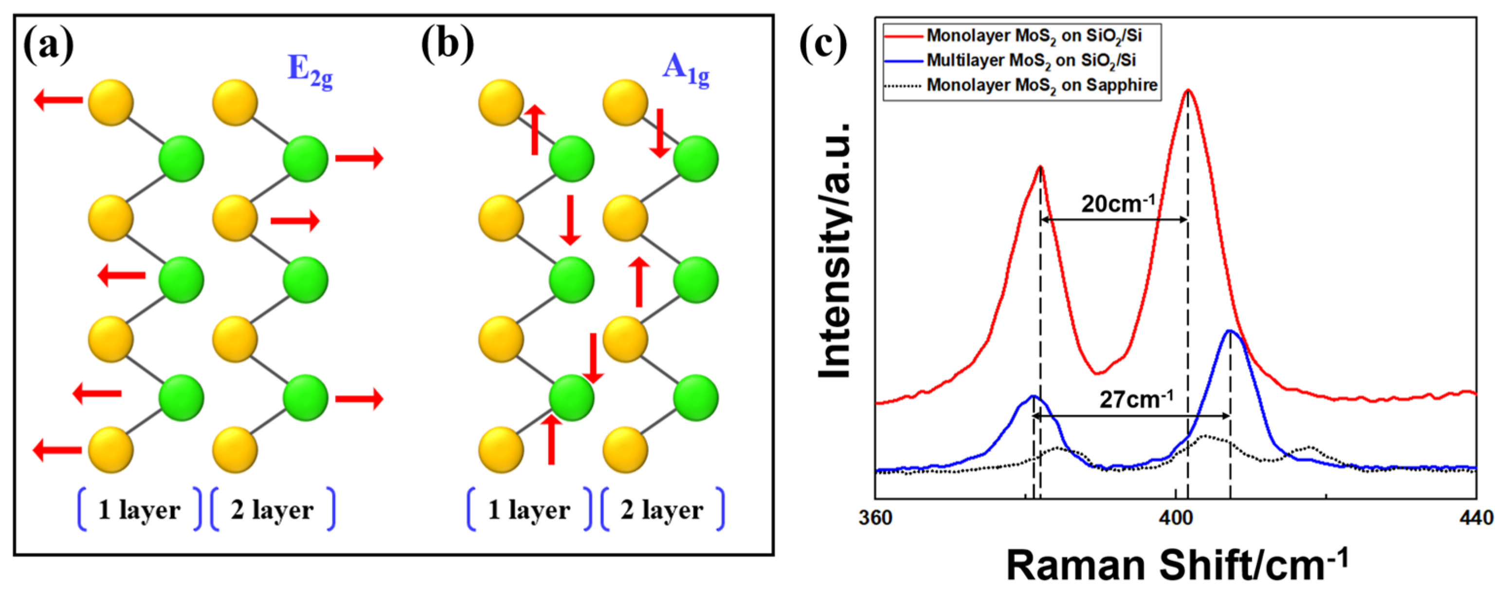 Electronics 12 04650 g003