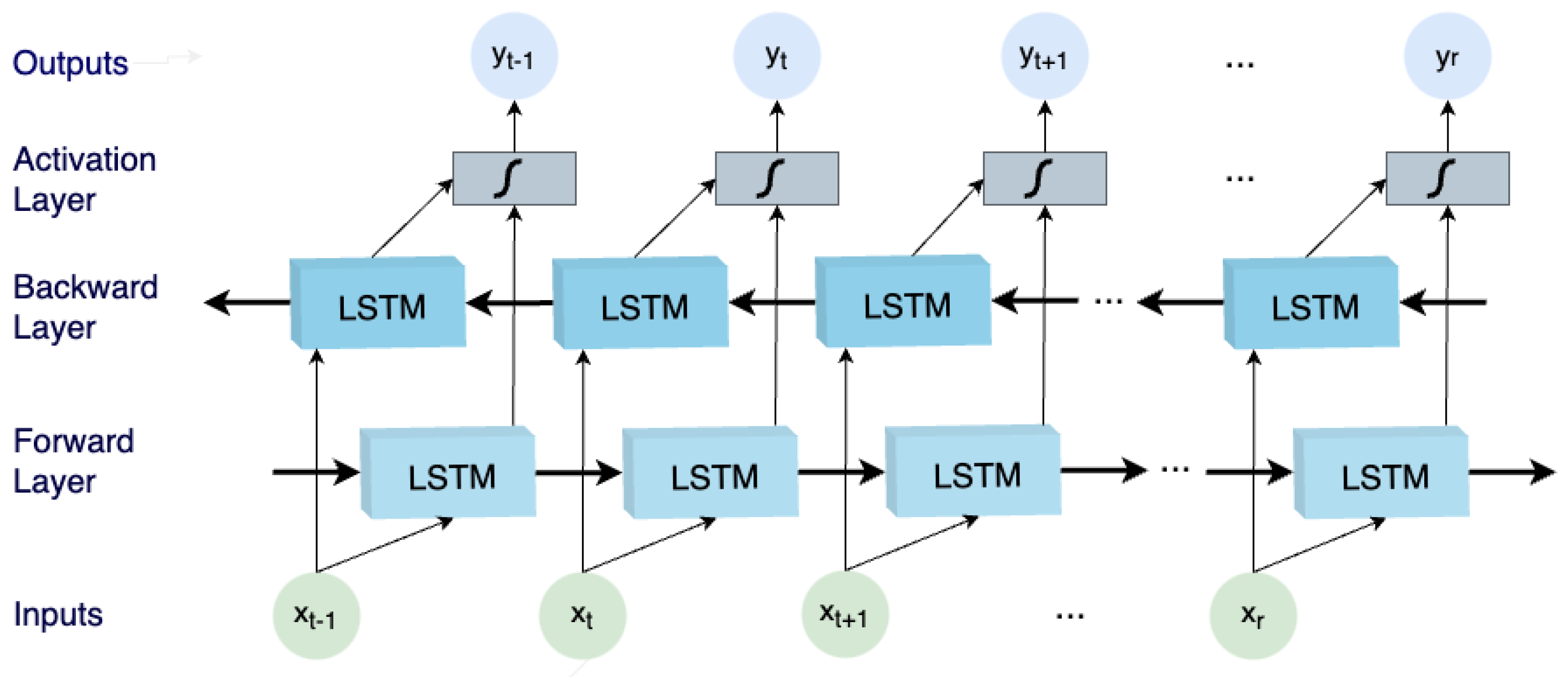 Electronics 12 04652 g002
