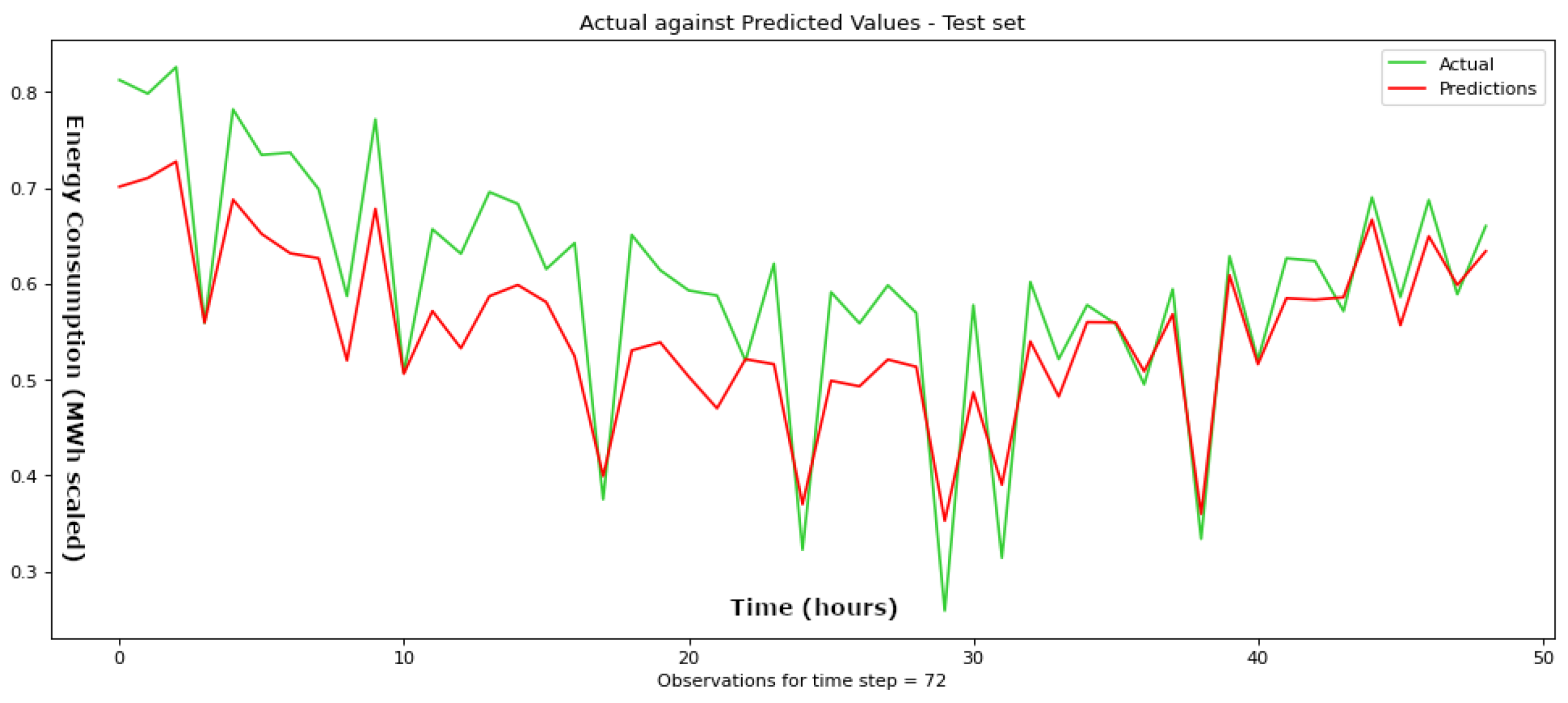Electronics 12 04652 g010