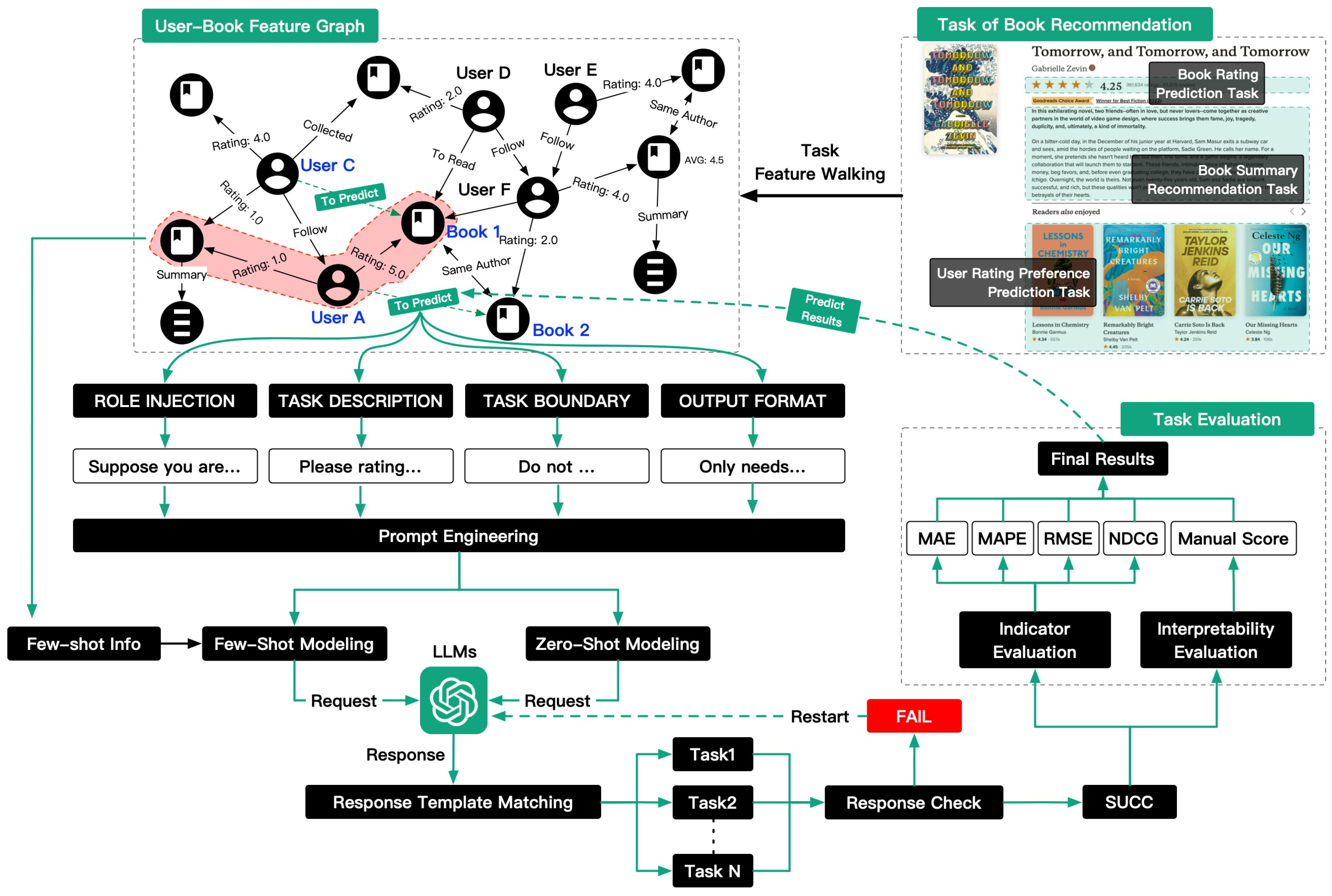 Electronics 12 04654 g002