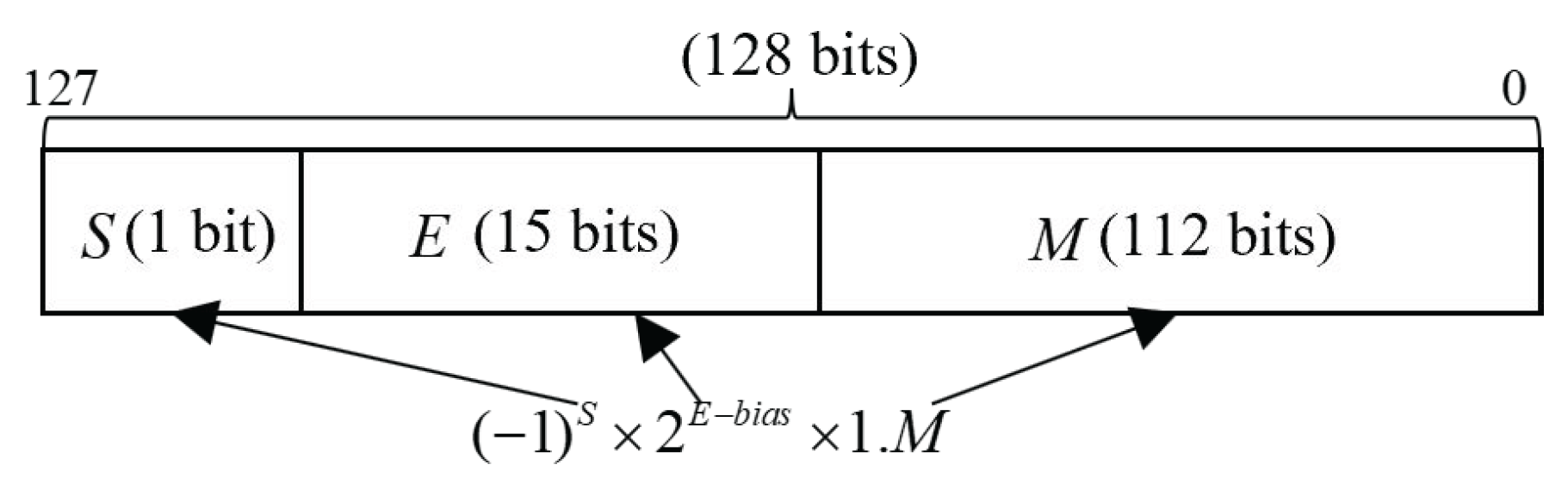 Electronics 12 04658 g001