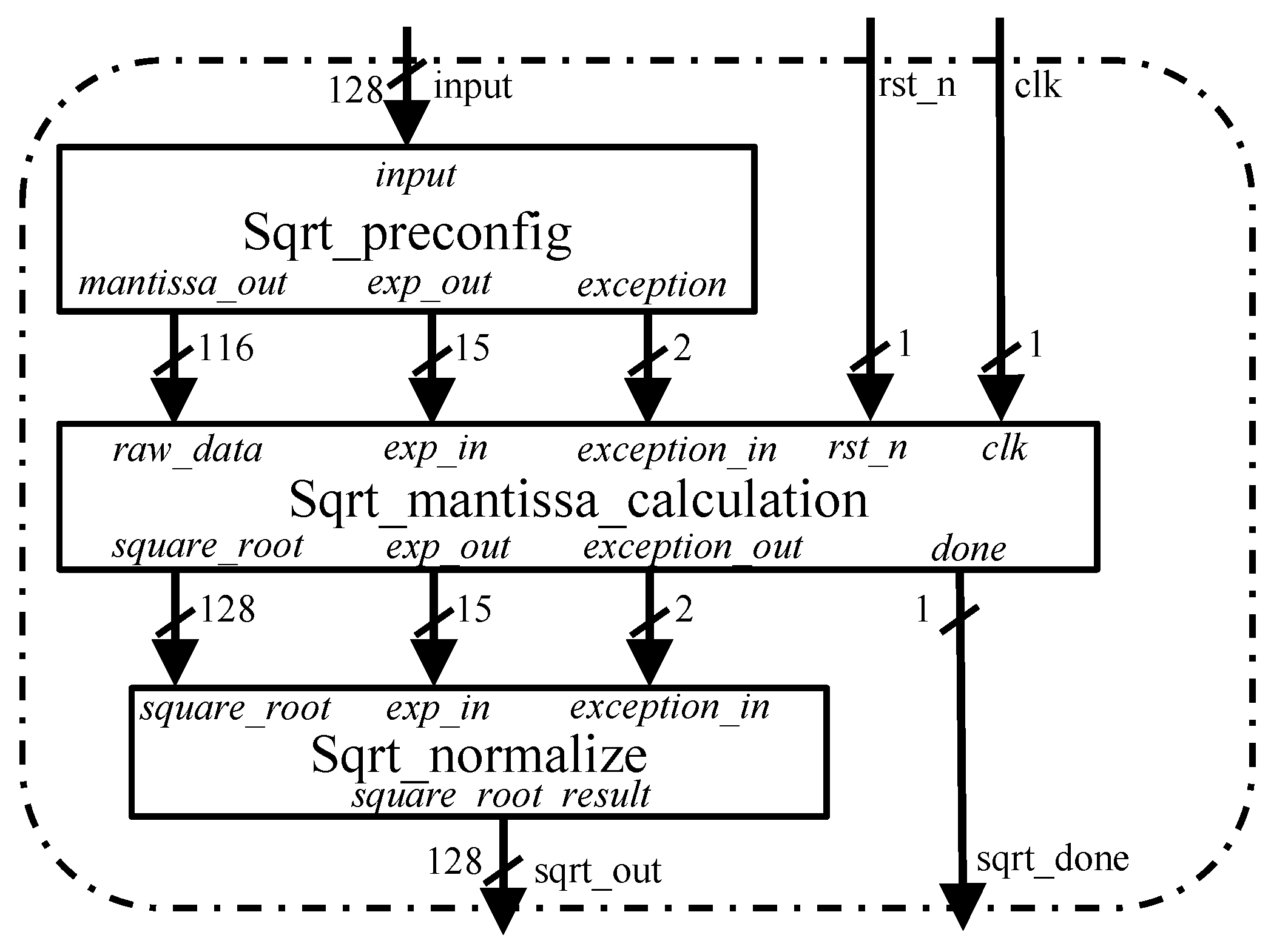 Electronics 12 04658 g006