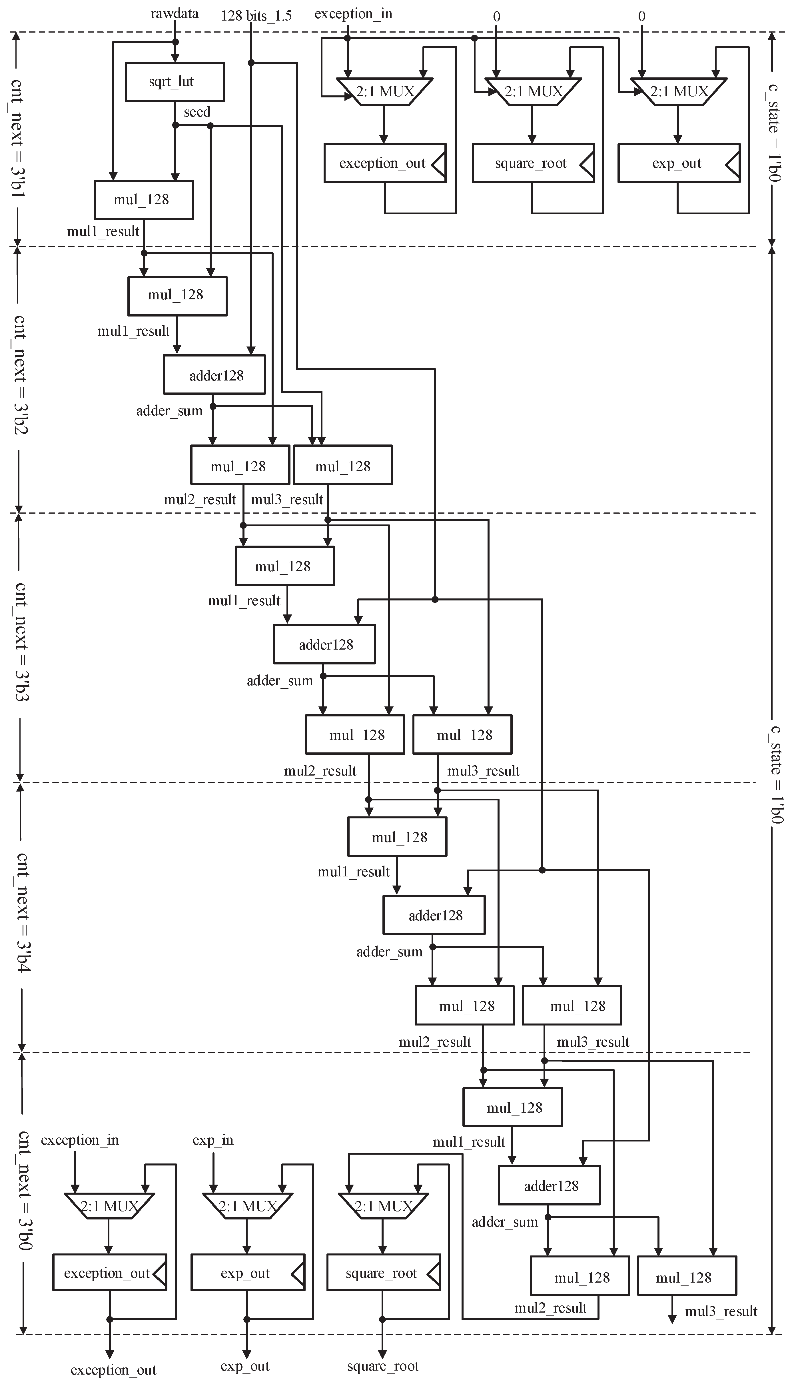 Electronics 12 04658 g008
