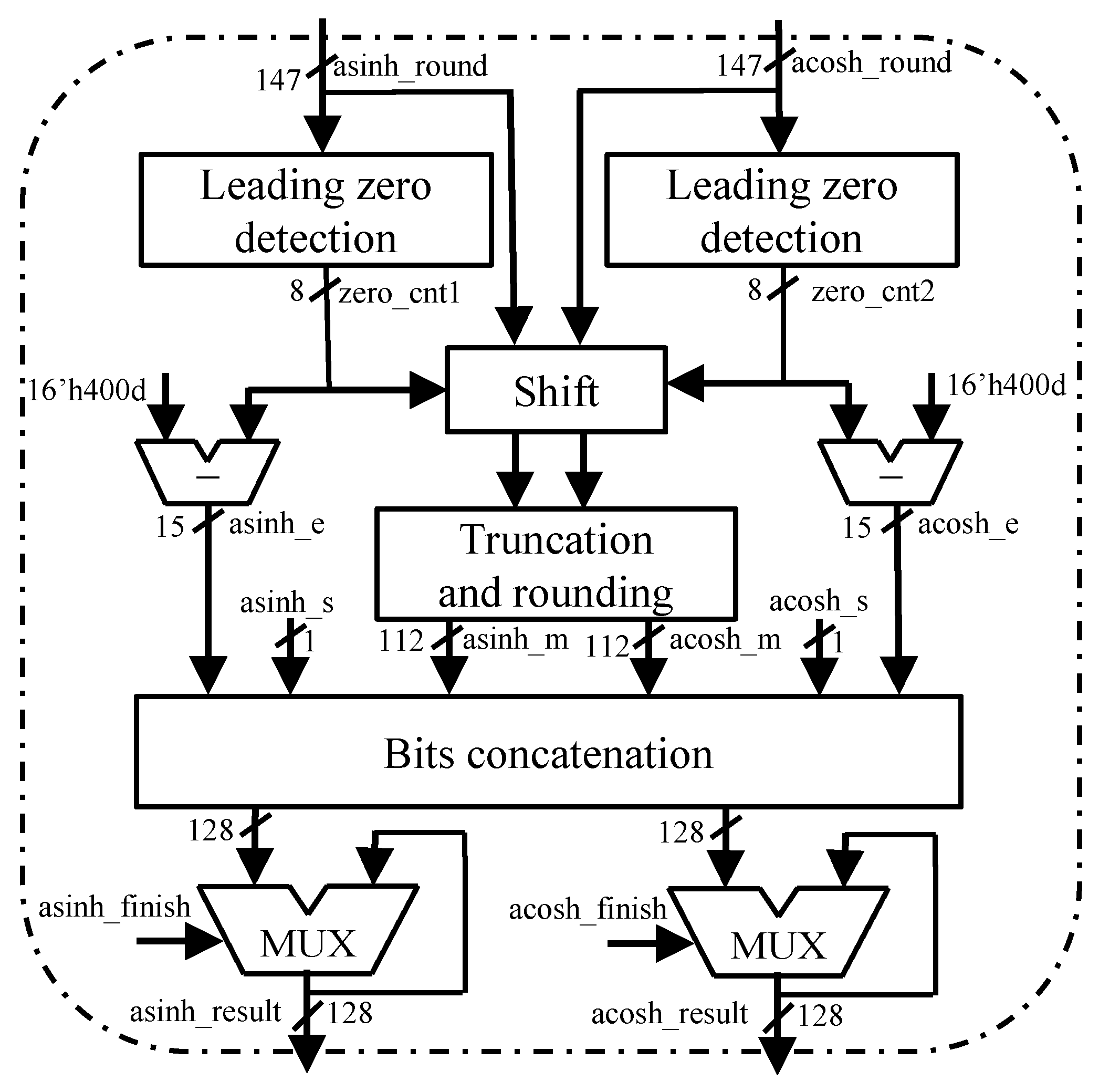 Electronics 12 04658 g011