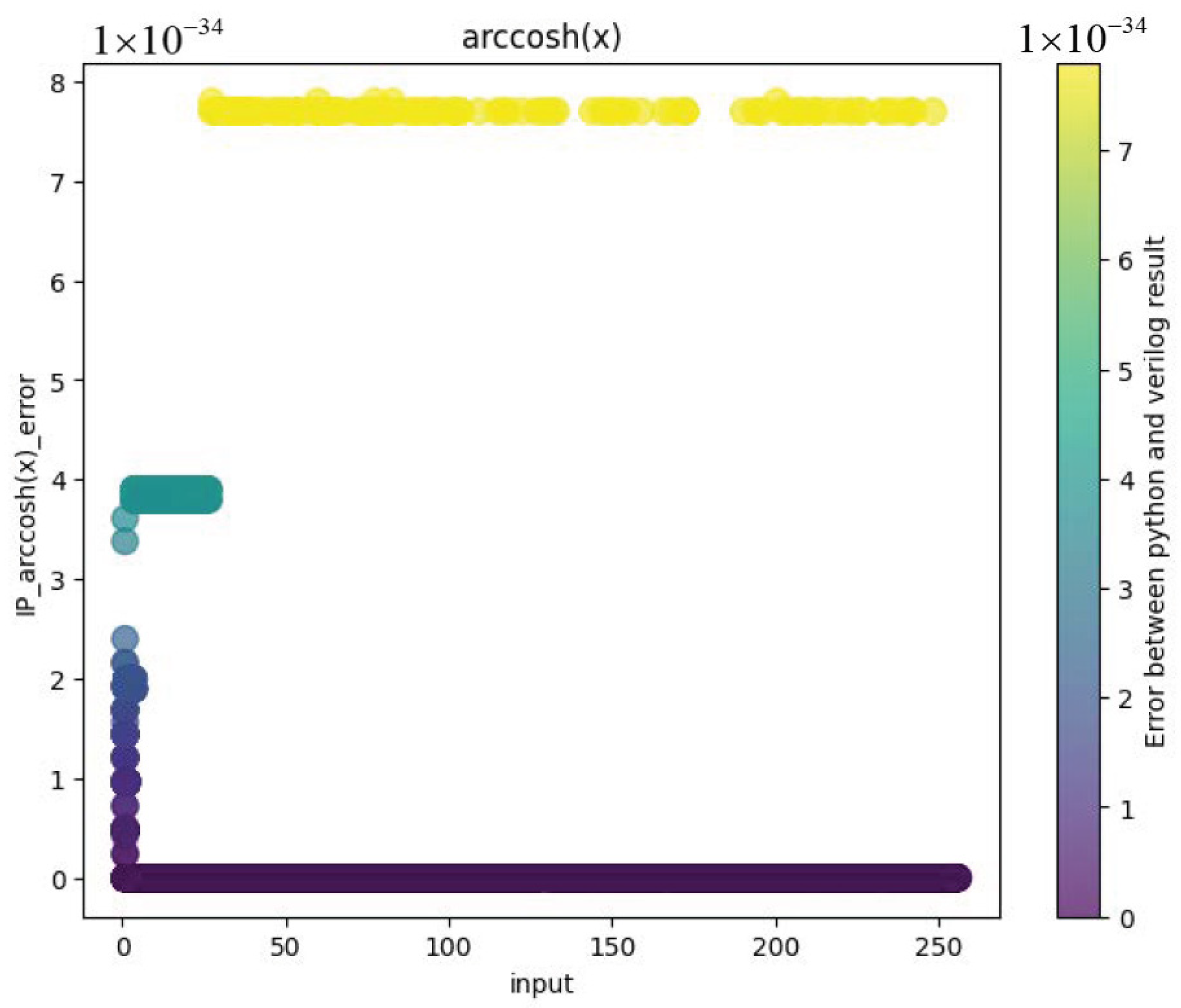 Electronics 12 04658 g015