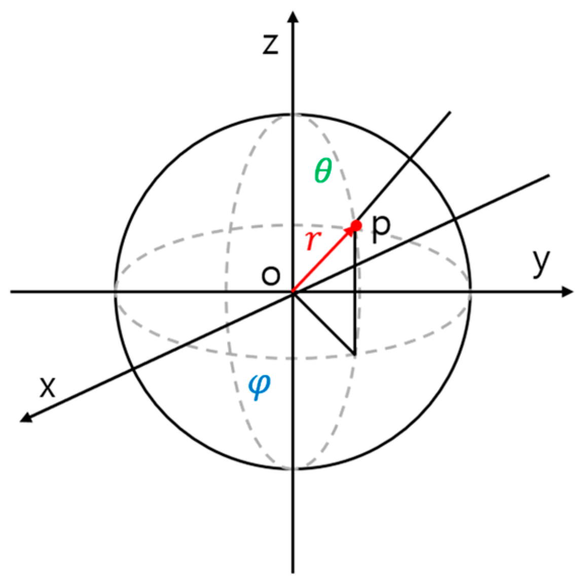 Electronics 12 04659 g006