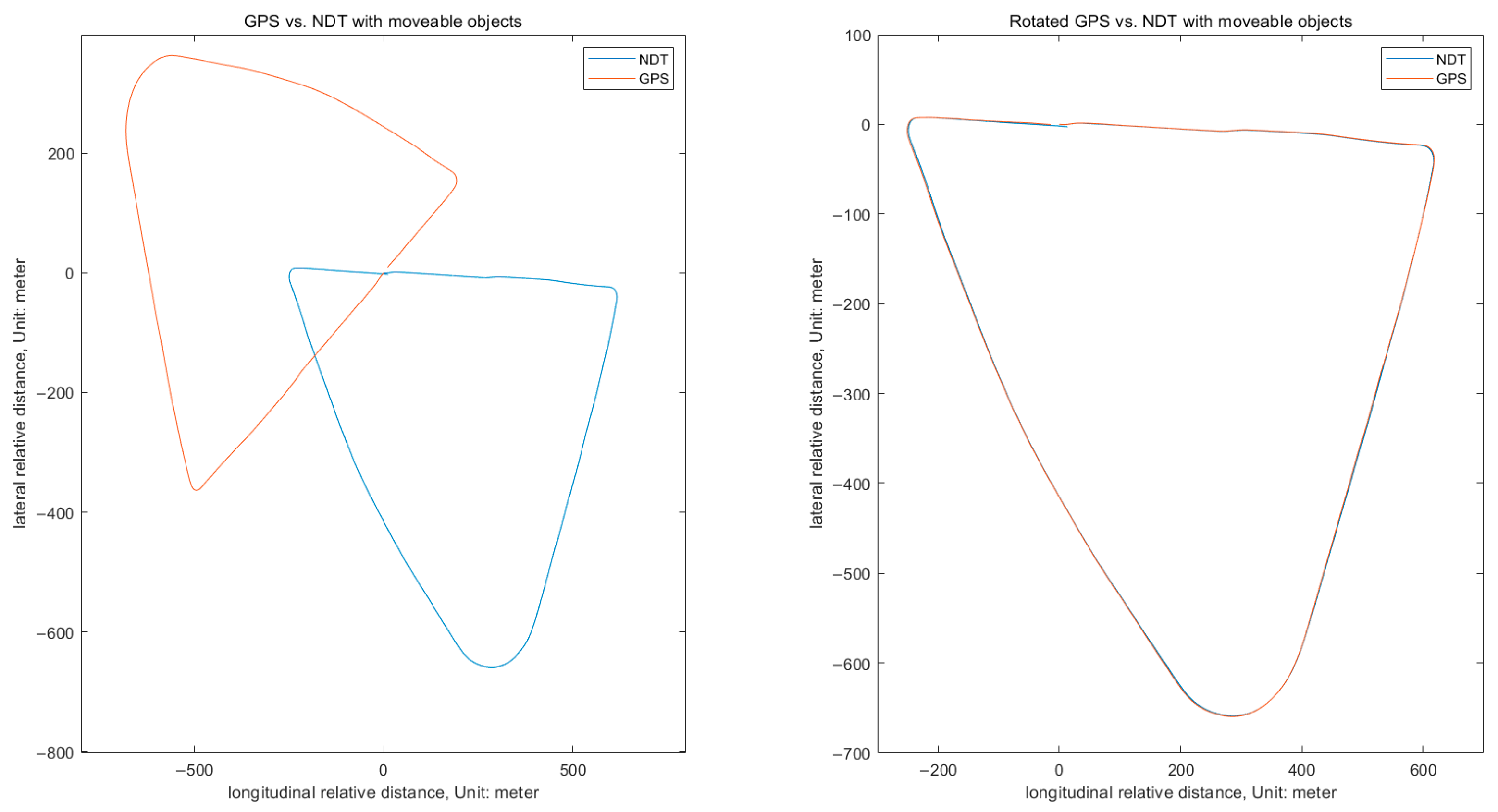 Electronics 12 04659 g010