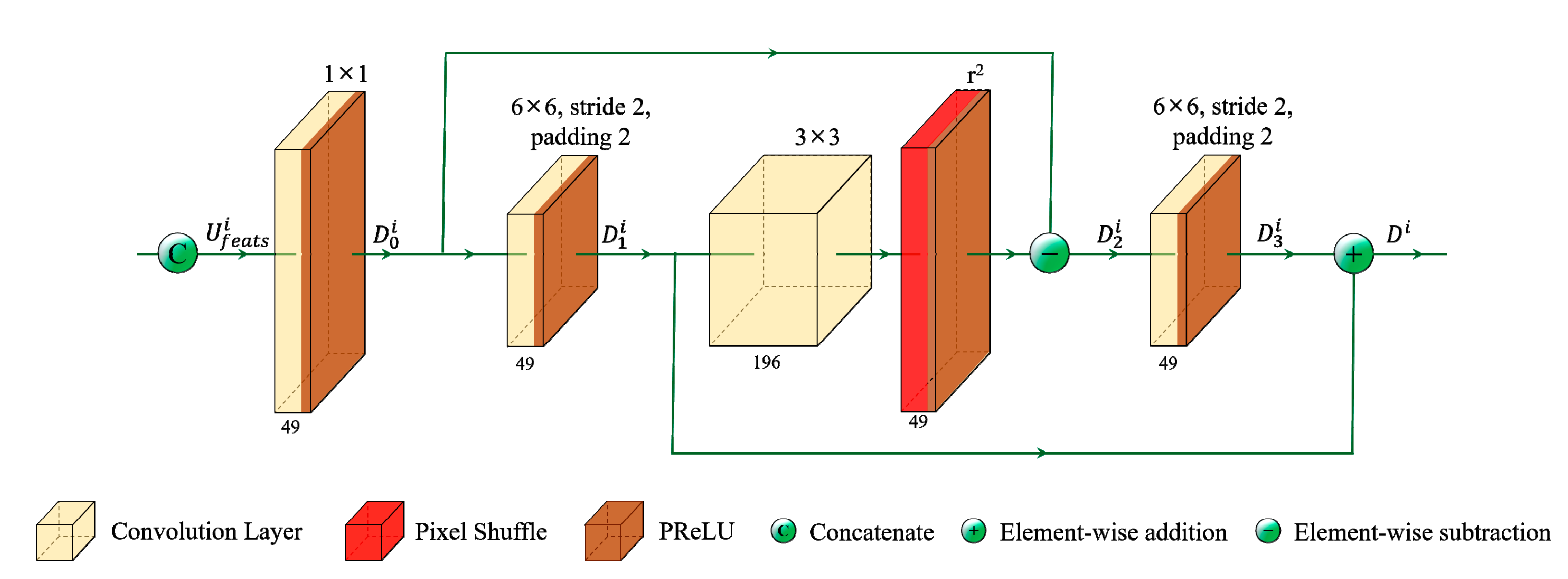Electronics 12 04661 g003