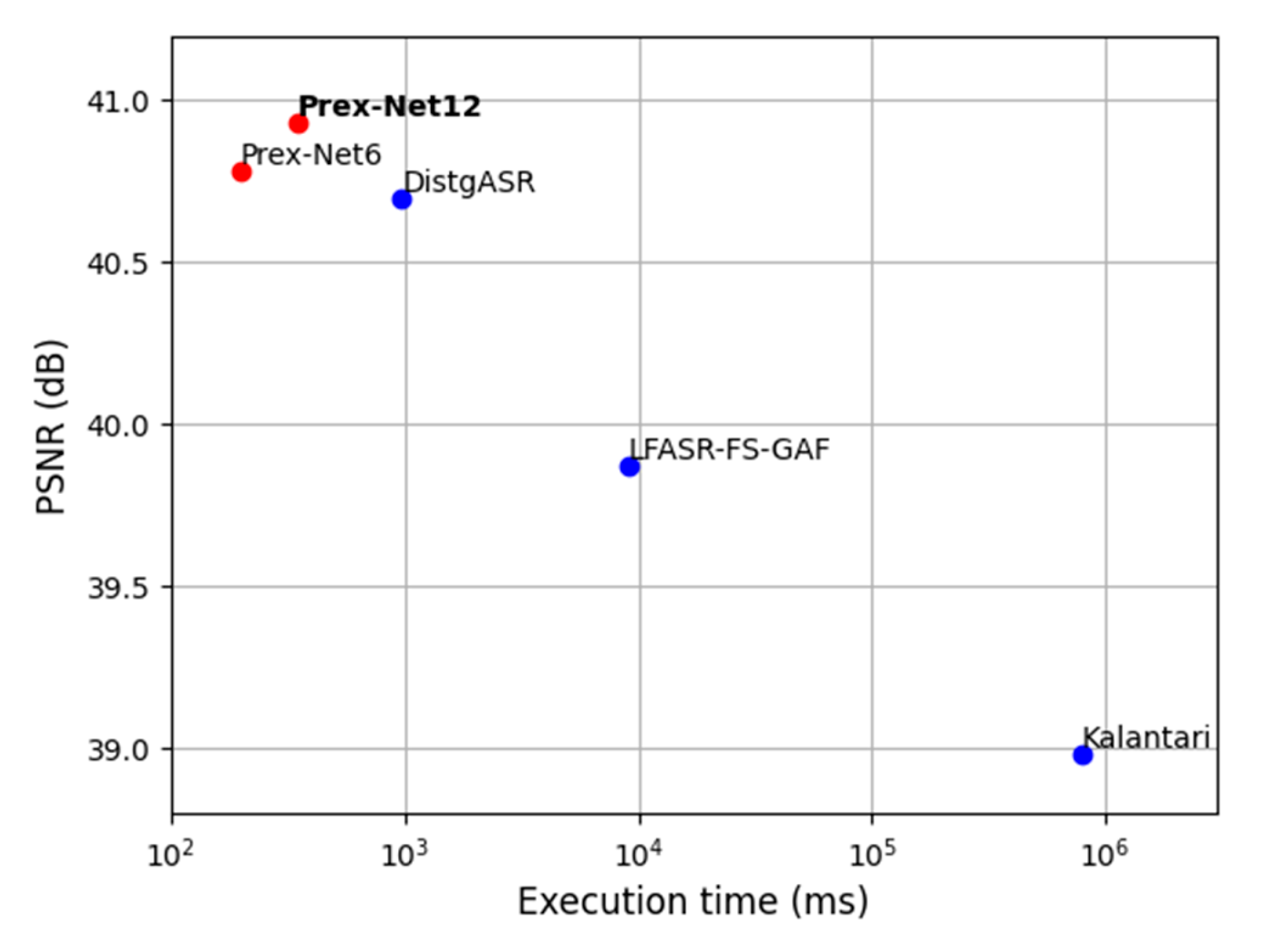 Electronics 12 04661 g005